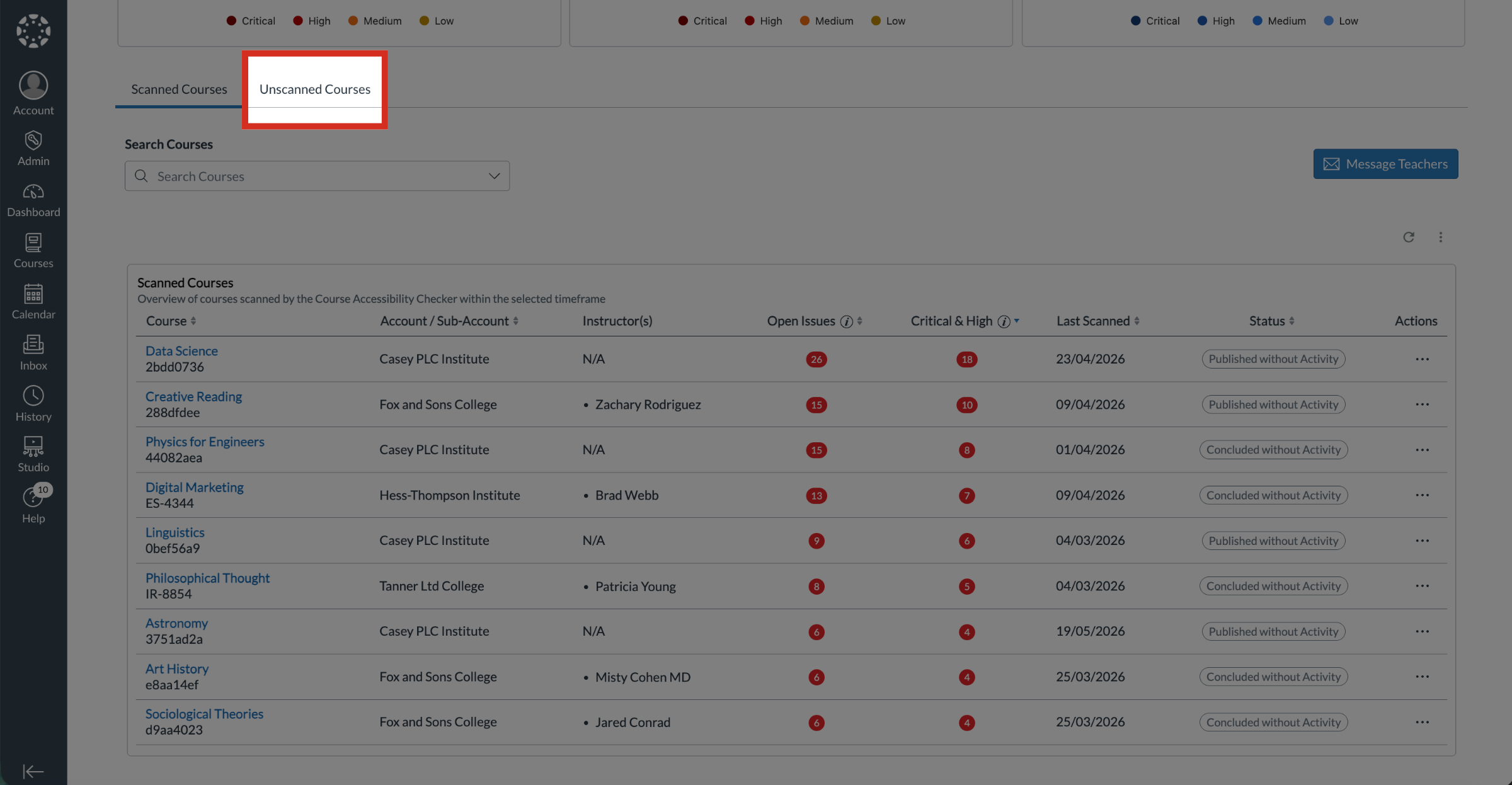 View Unscanned Courses Tab