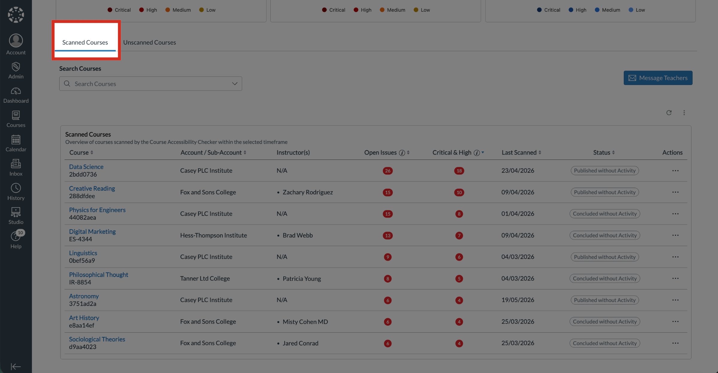 View Scanned Courses Tab
