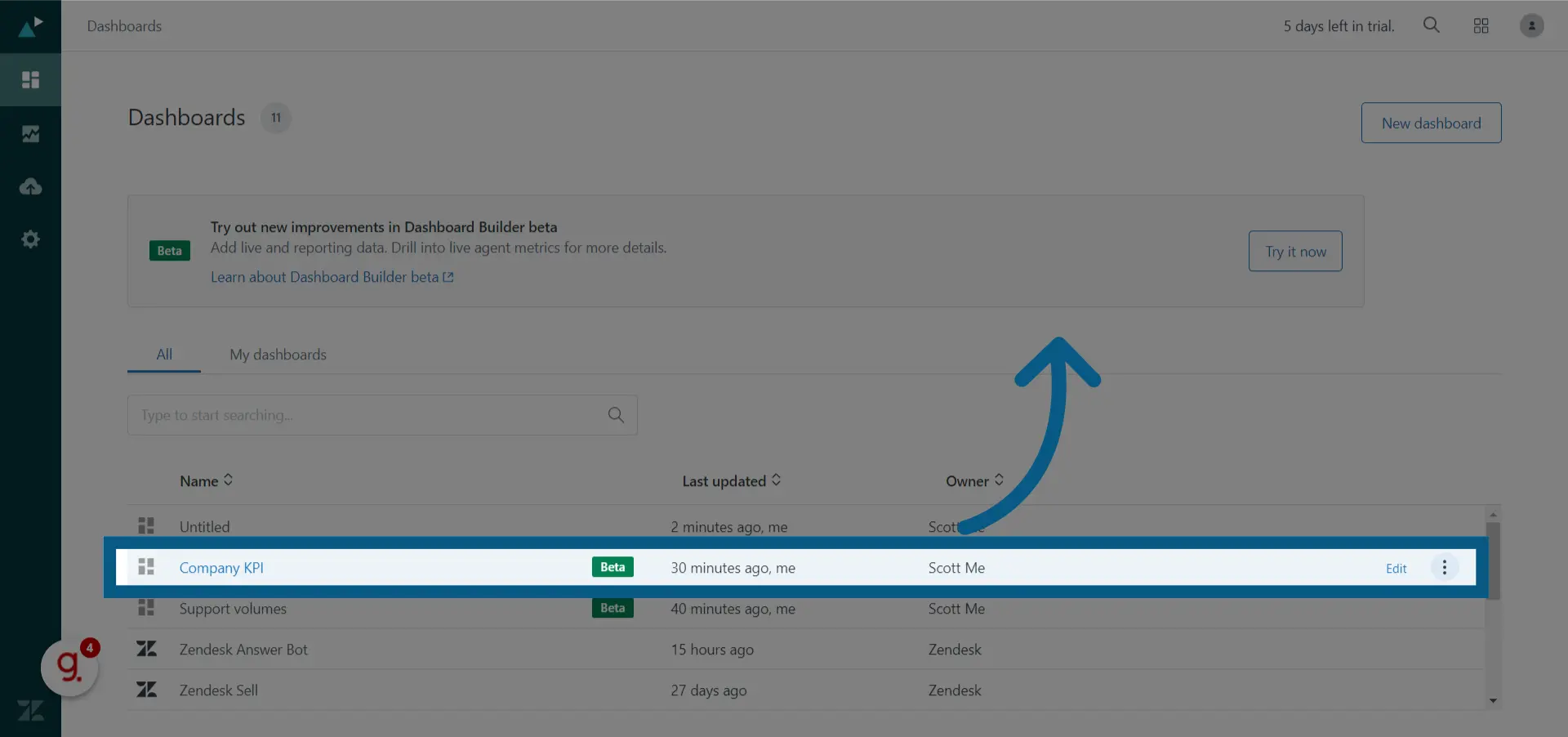 Click the dashboard you want to schedule sharing