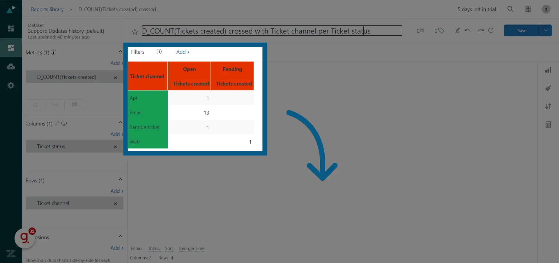 Here is our formatted and customized report