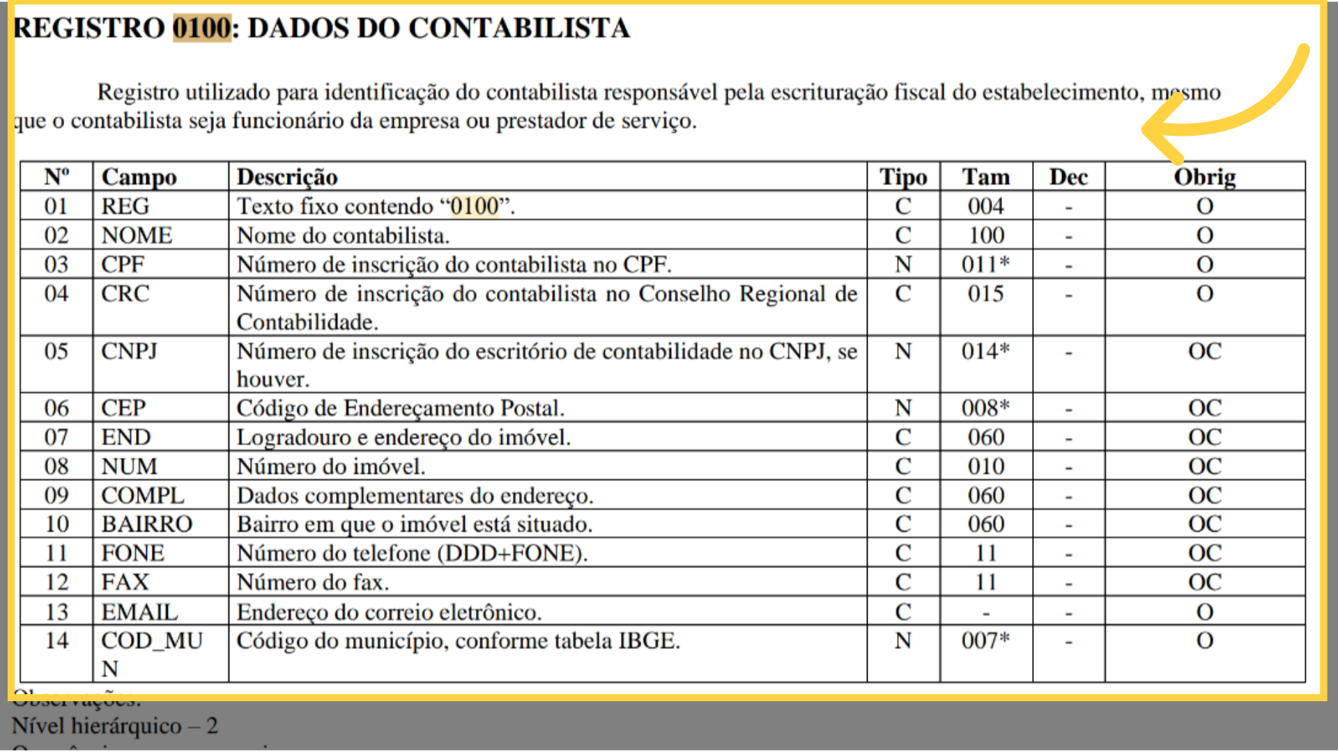O que é o registro 0100 do SPED ICMS / IPI?