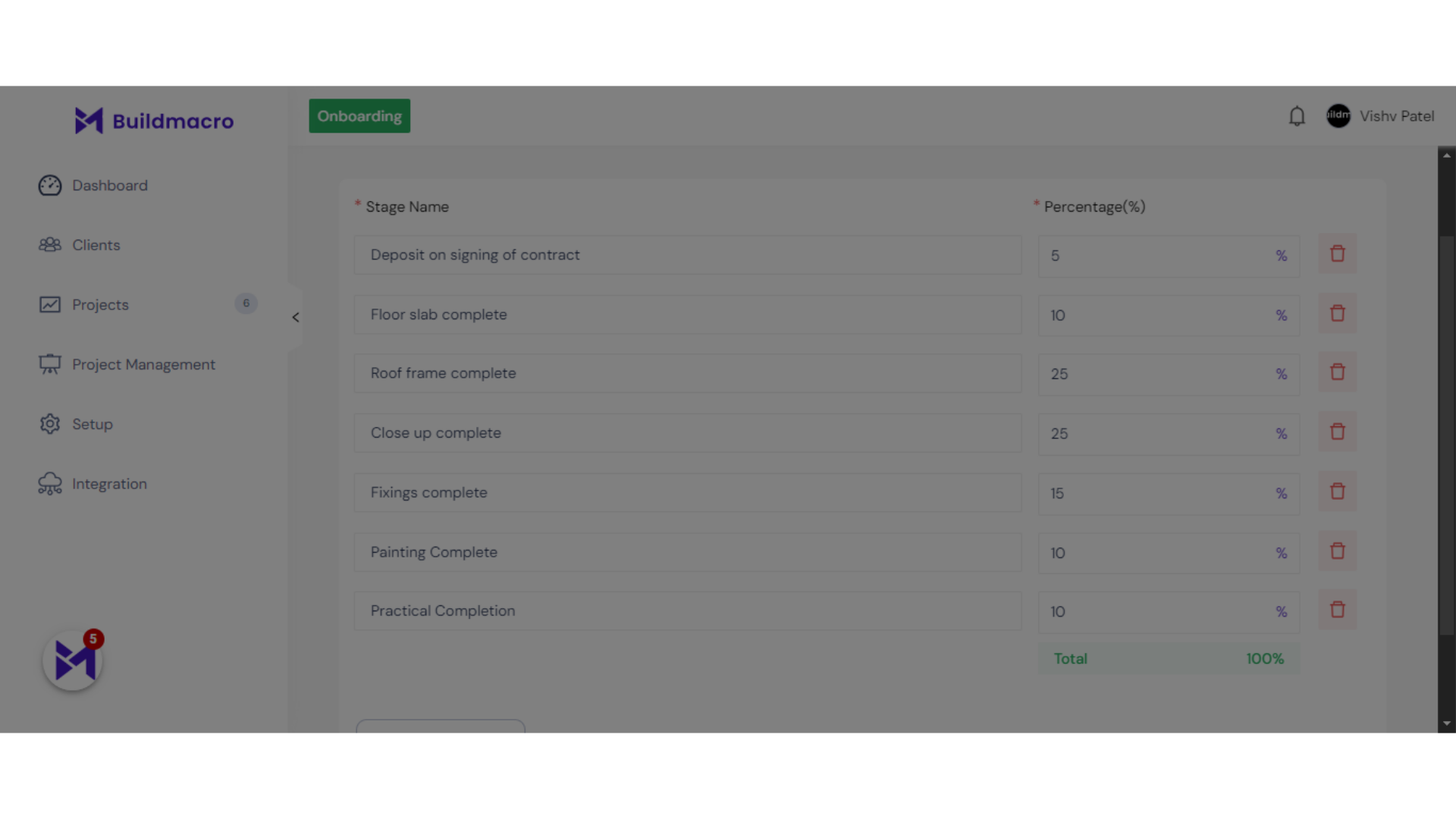 Confirm Stage and thier Percentage