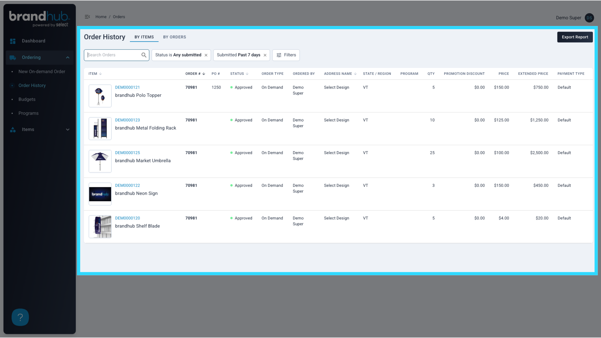 The 'By Items' view allows the user to see each item that has been ordered in the order history table