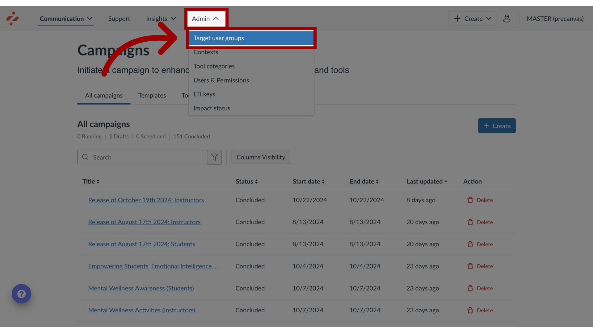 Open Target User Groups