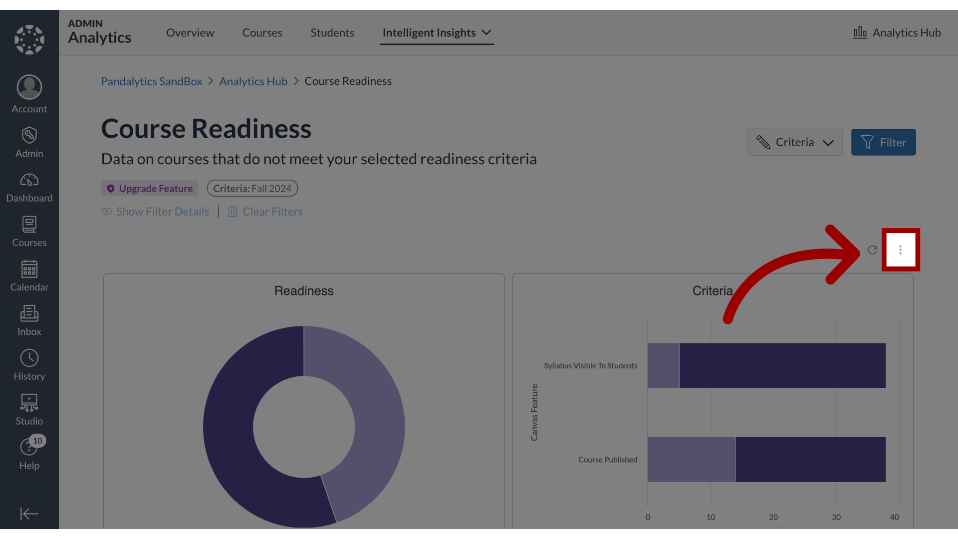 Click Dashboard Actions