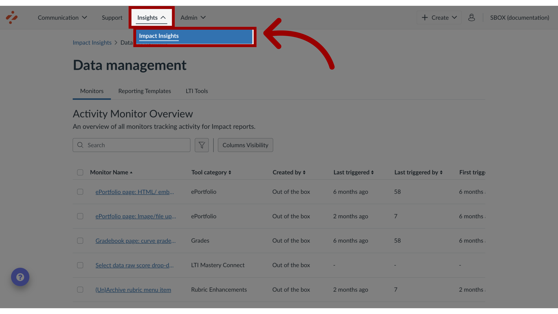 Open Impact Insights