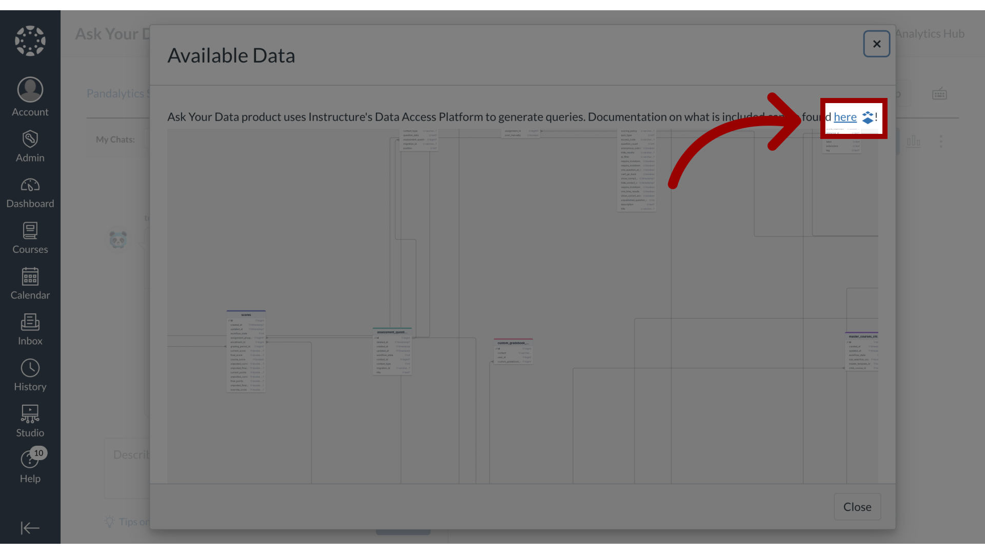 Open Data Access Platform Documentation