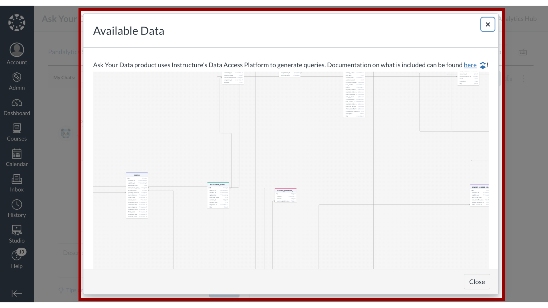 View Available Data