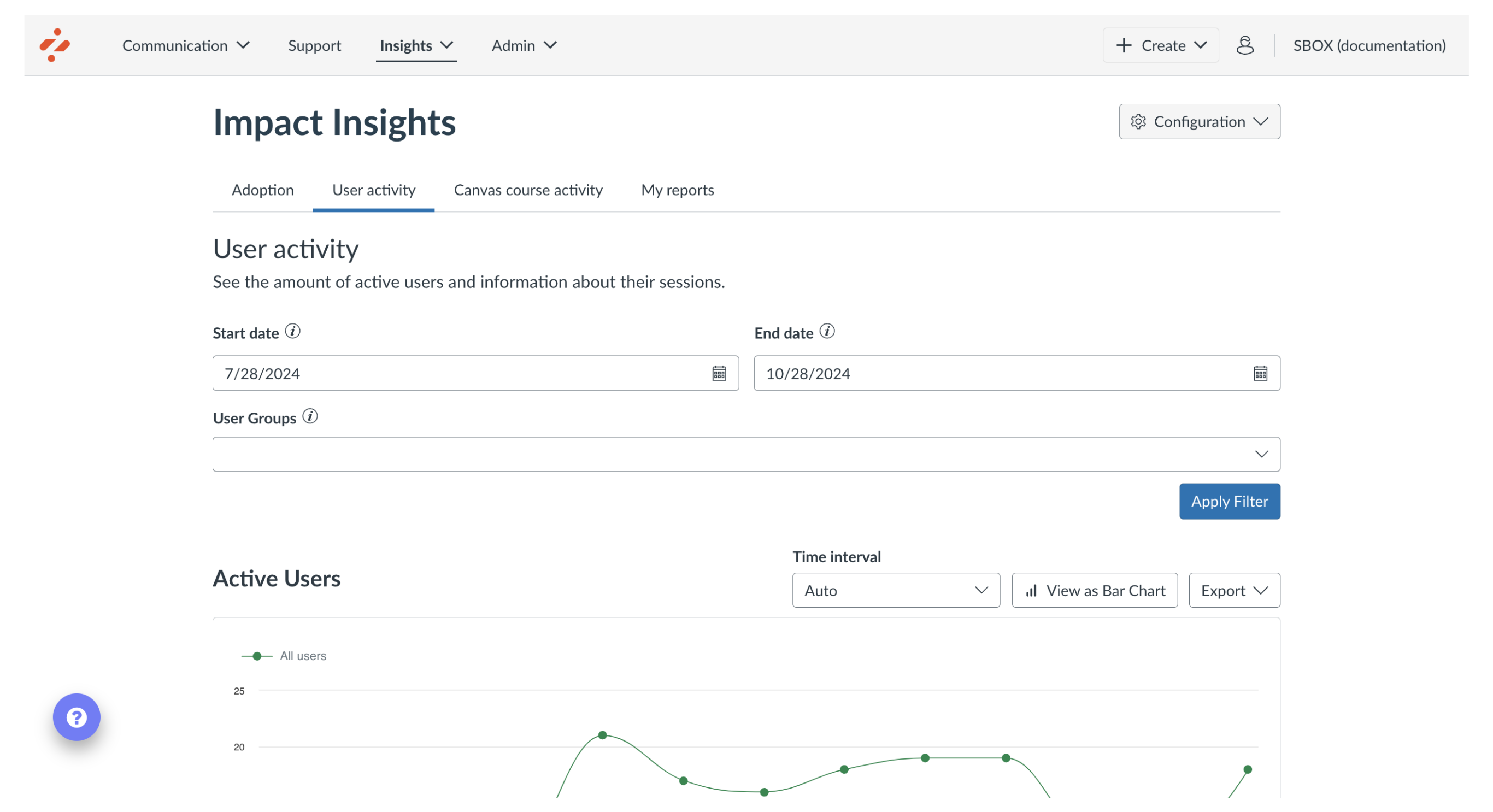 View User Activity Report