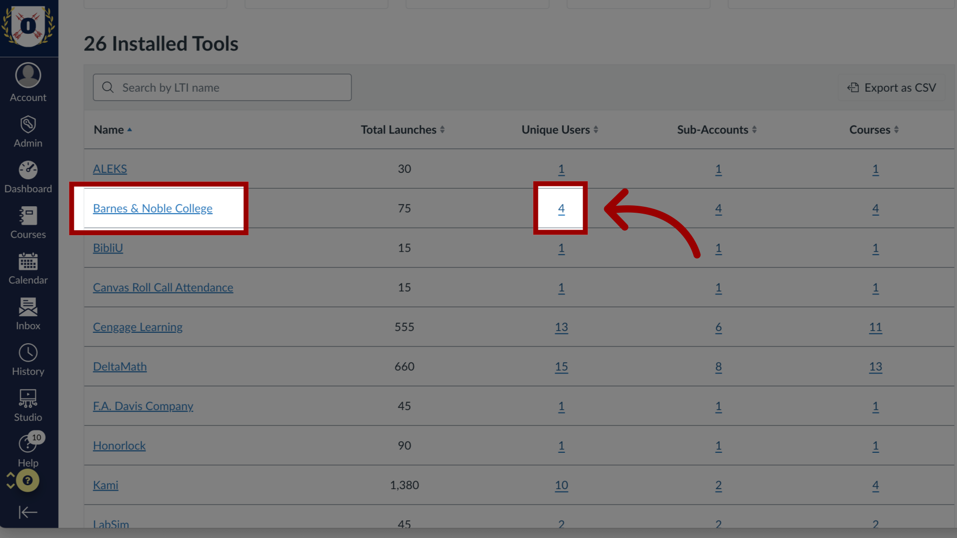 Open Unique Users of Individual Tools