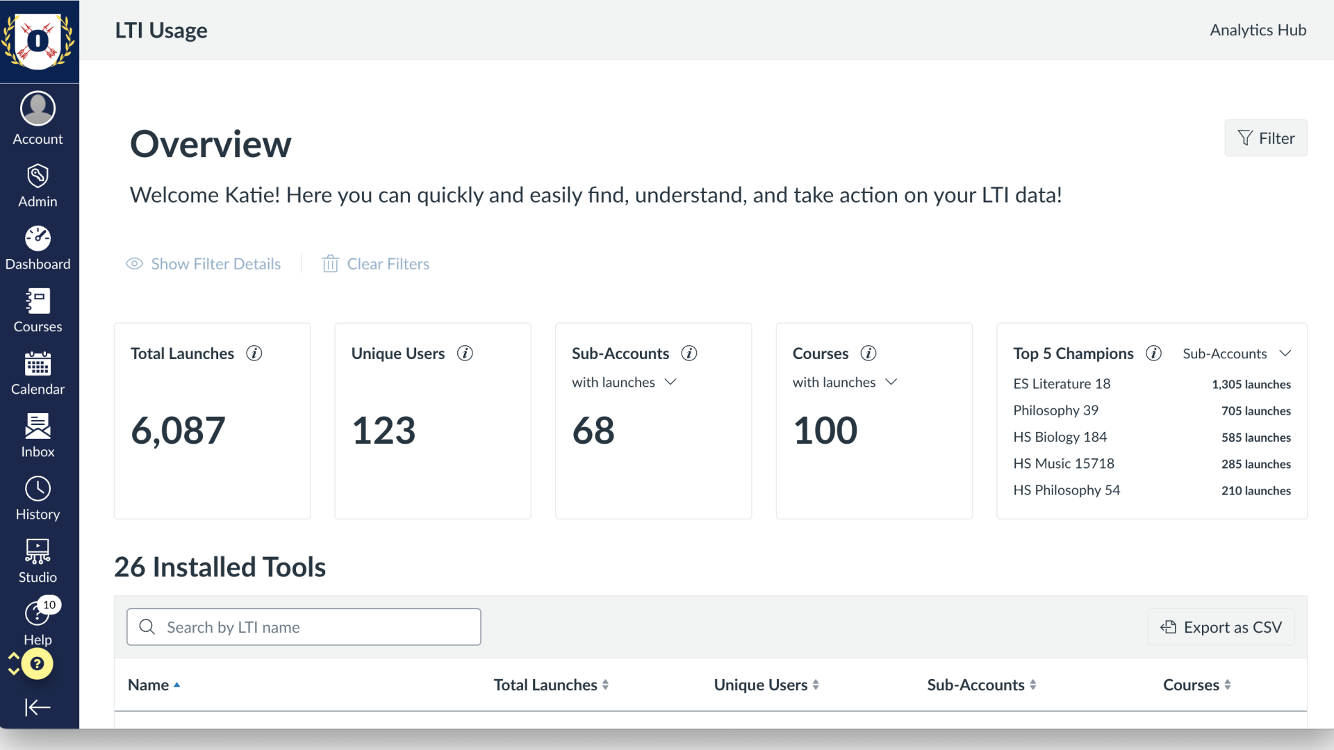 Open LTI Usage