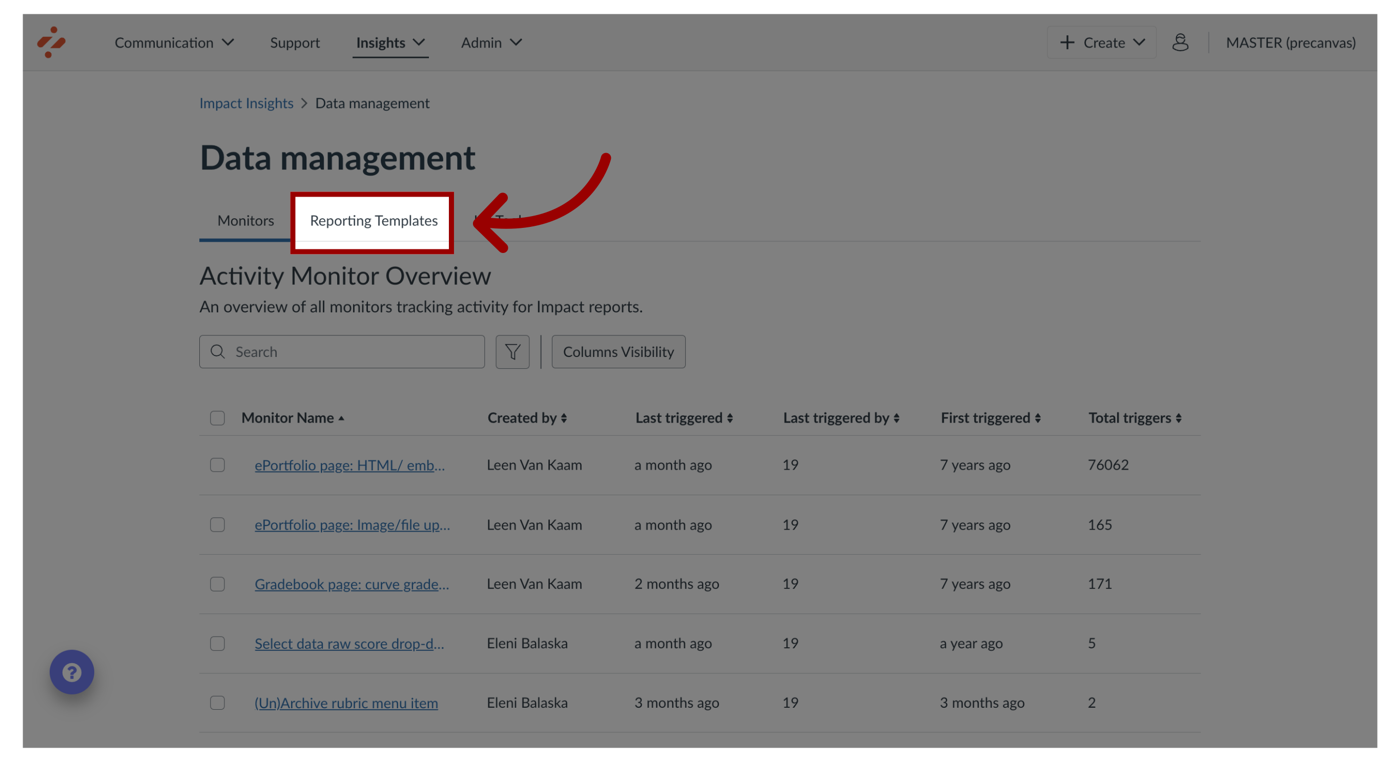 Open Reporting Templates