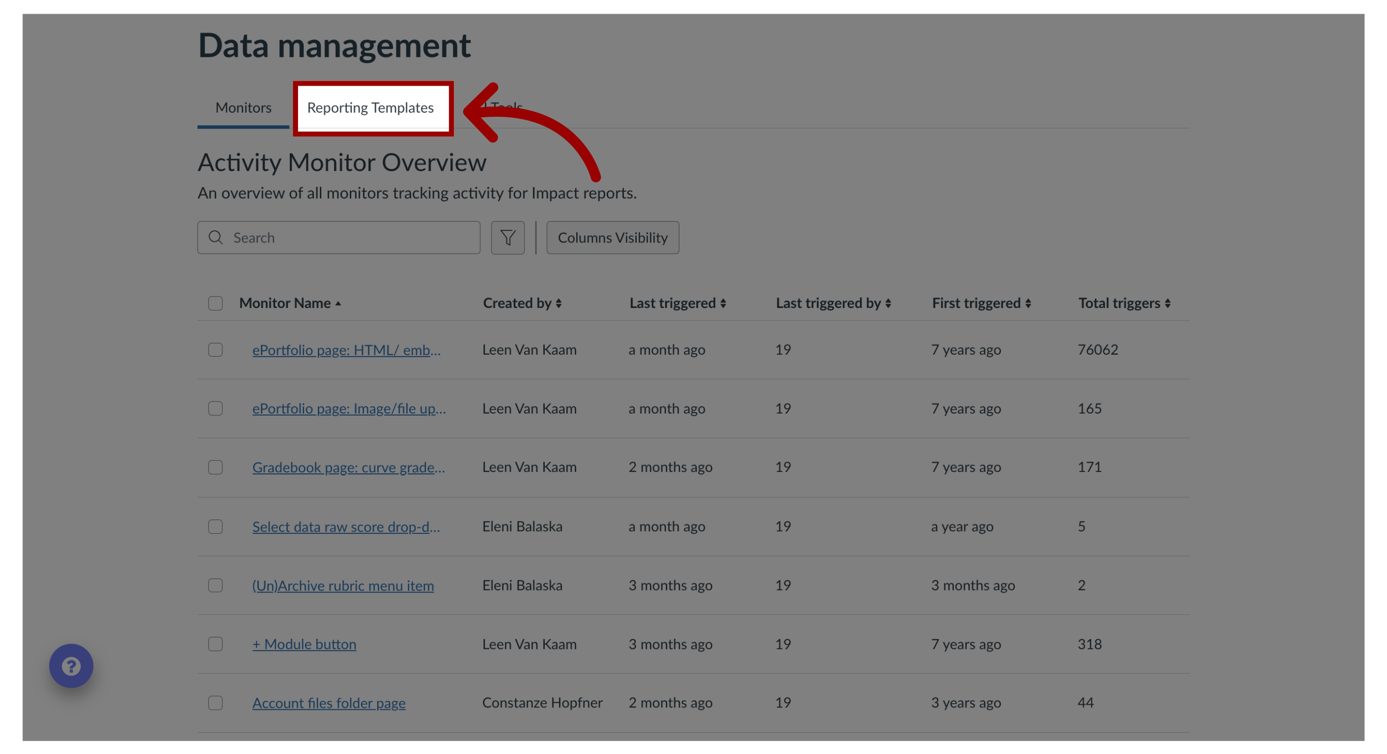 Open Reporting Templates