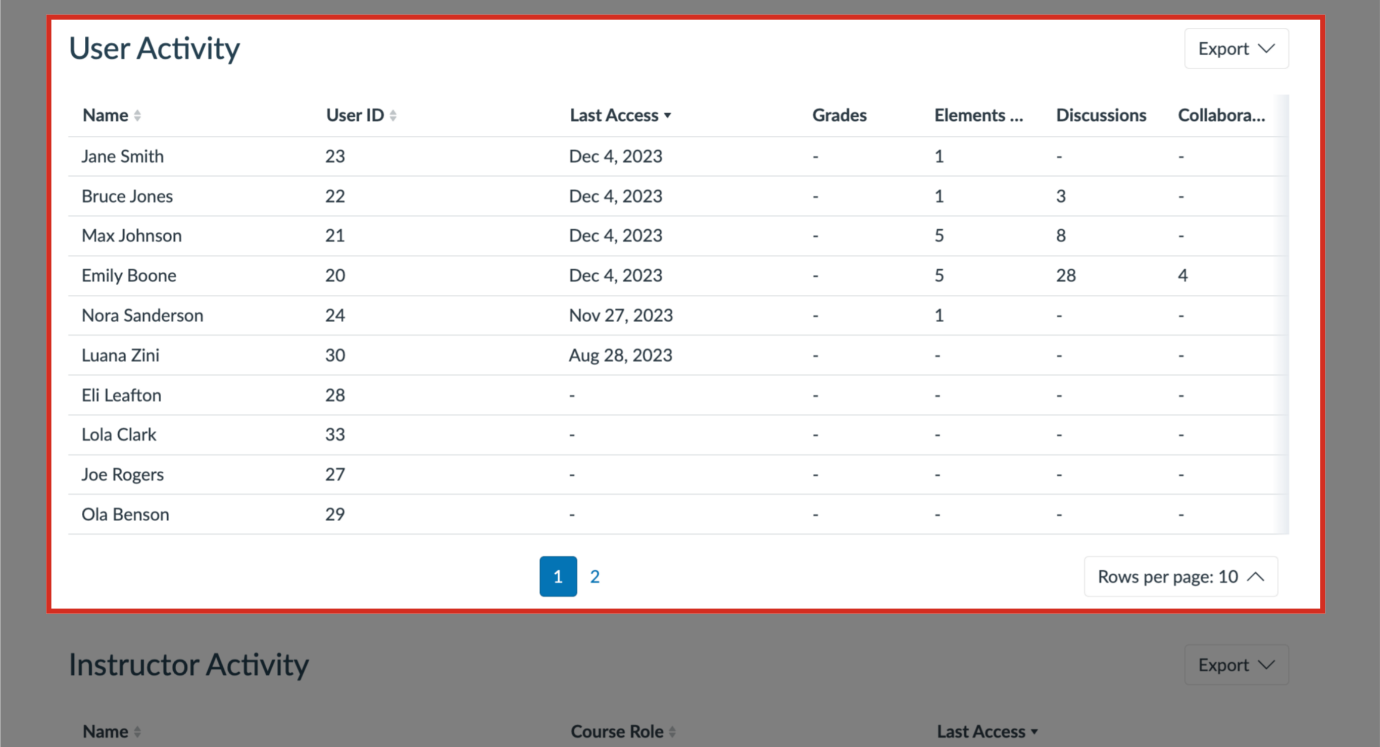 View User Activity