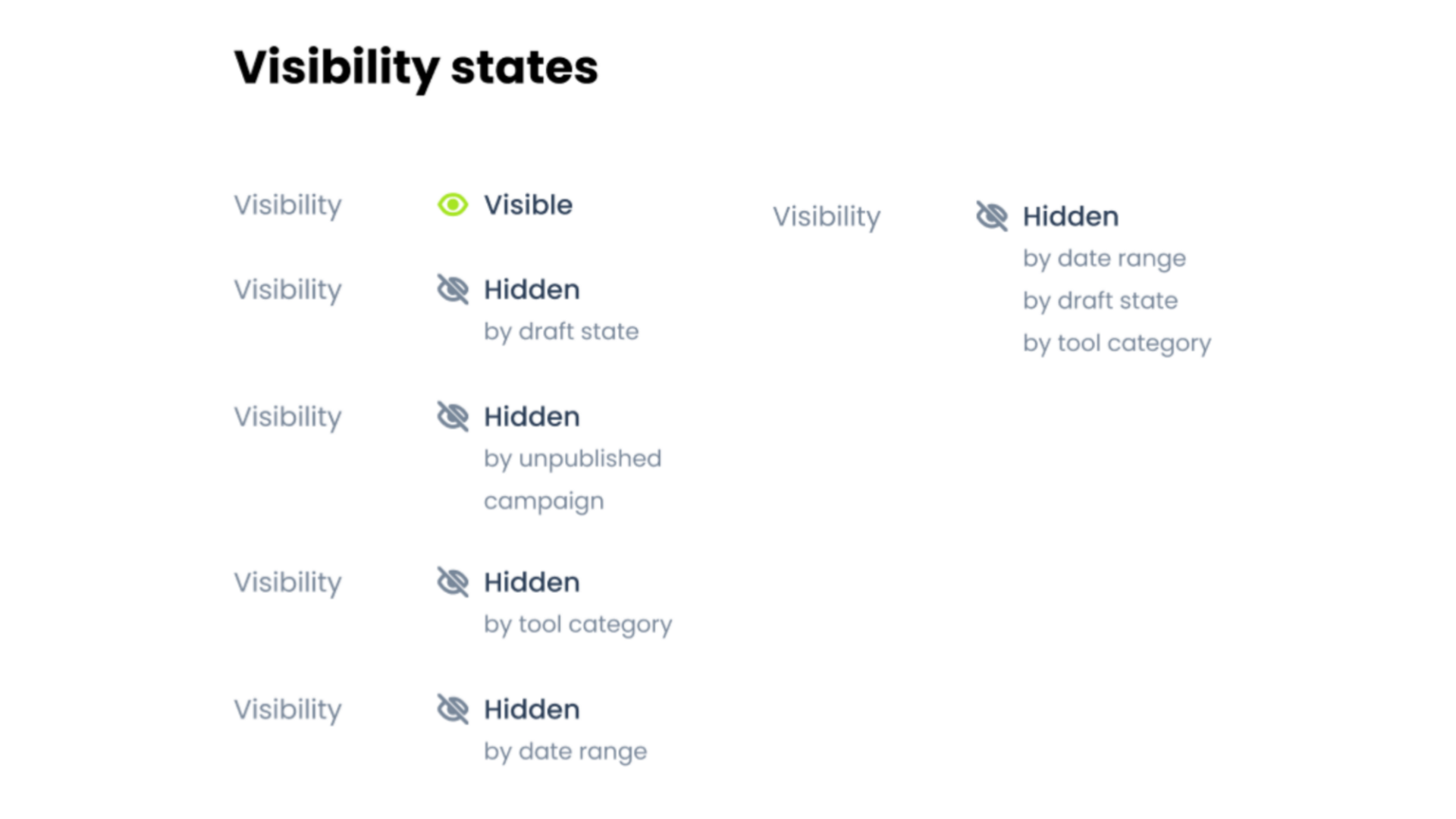 How do I debug article visibility?