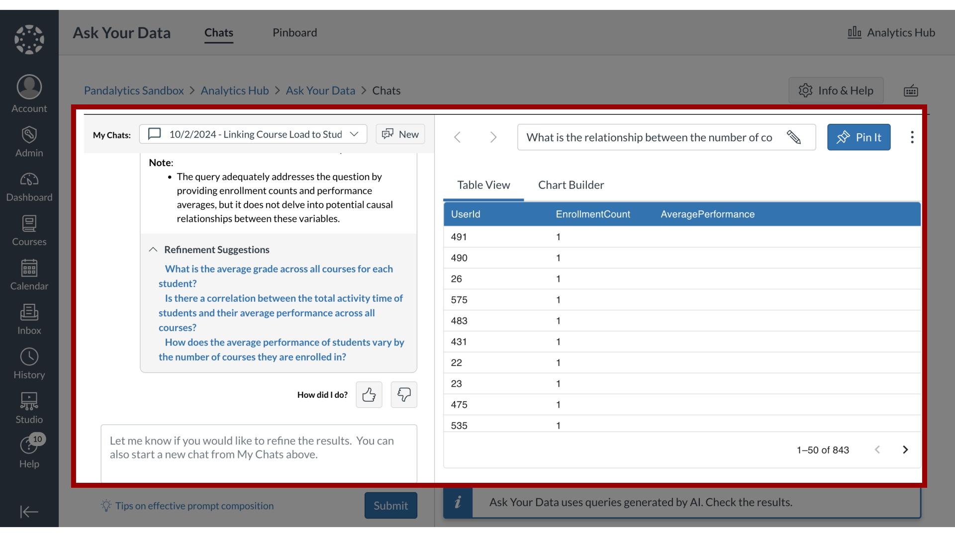 New SQL Displays