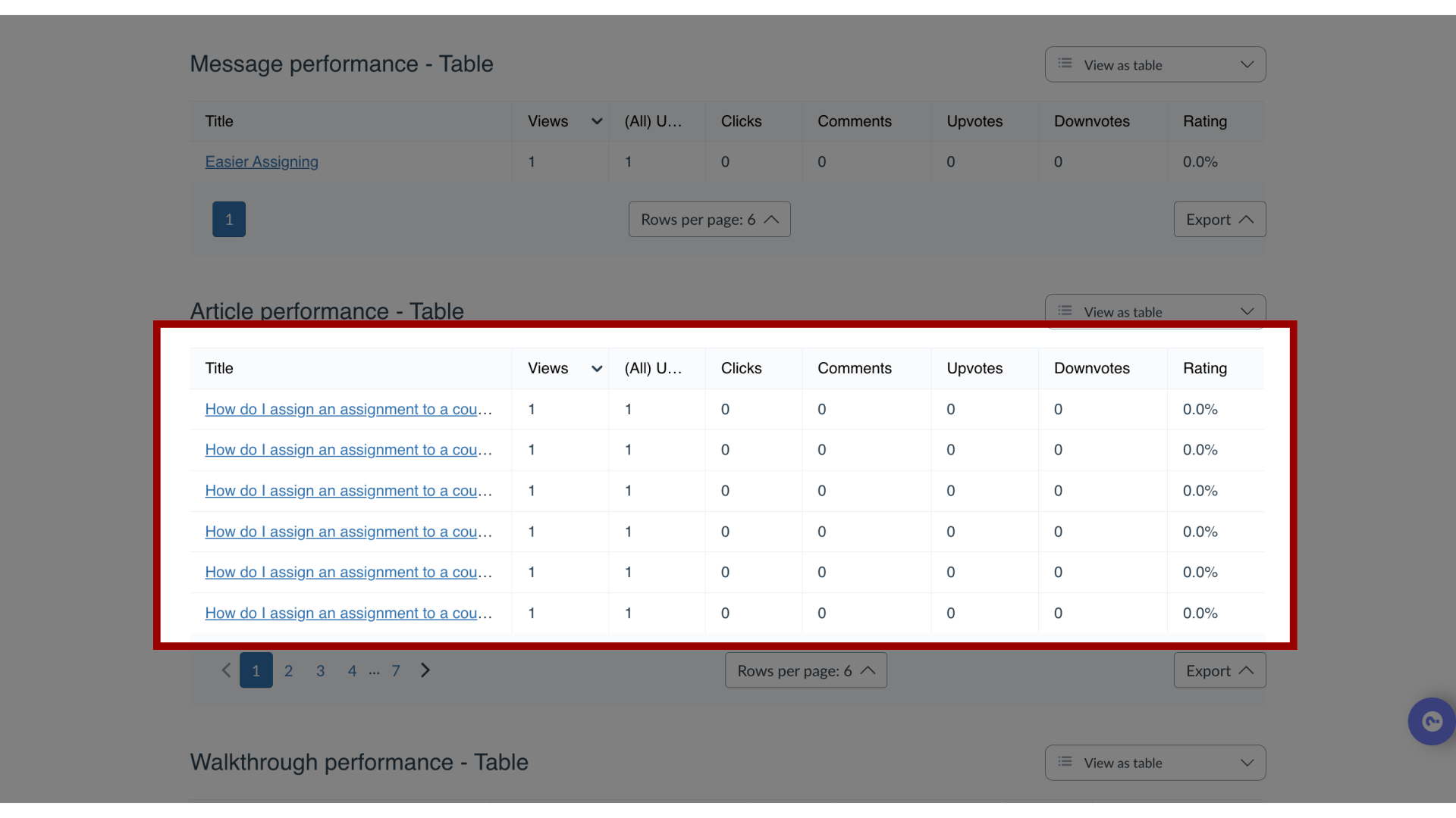 Content Engagement Details