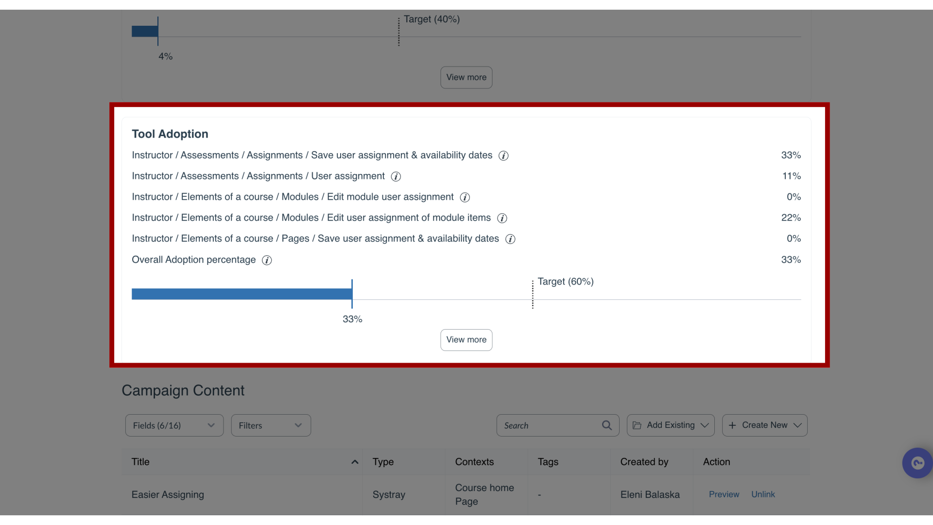 Tool Adoption Quick Insights