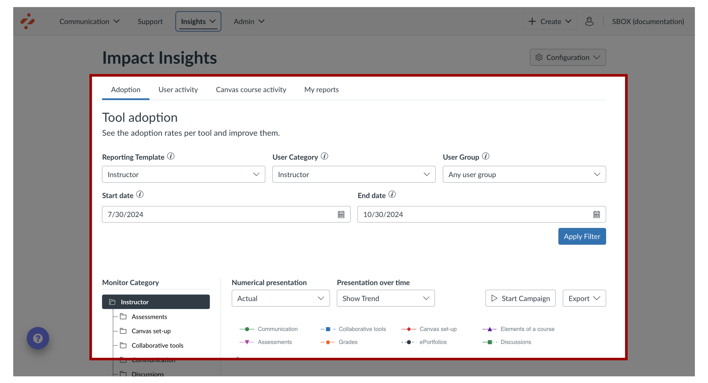 View Tool Adoption