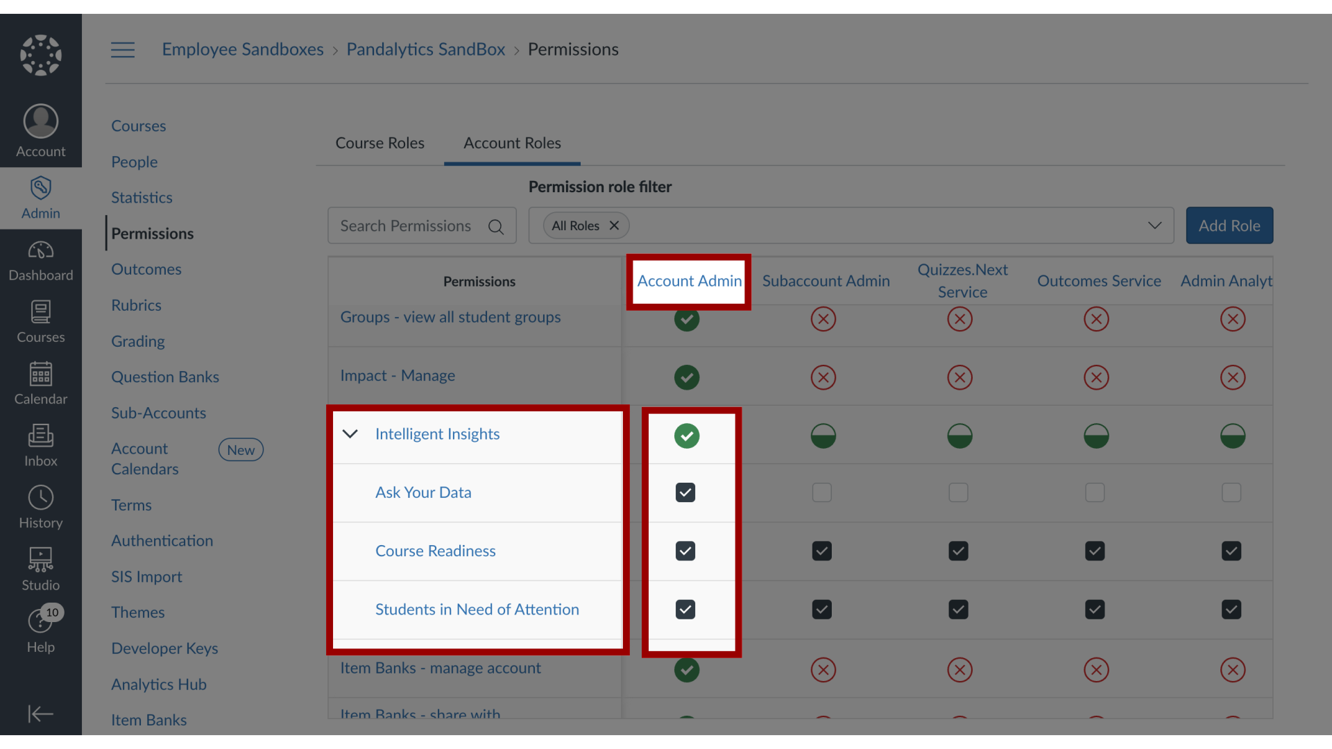 View Account Admin Permissions