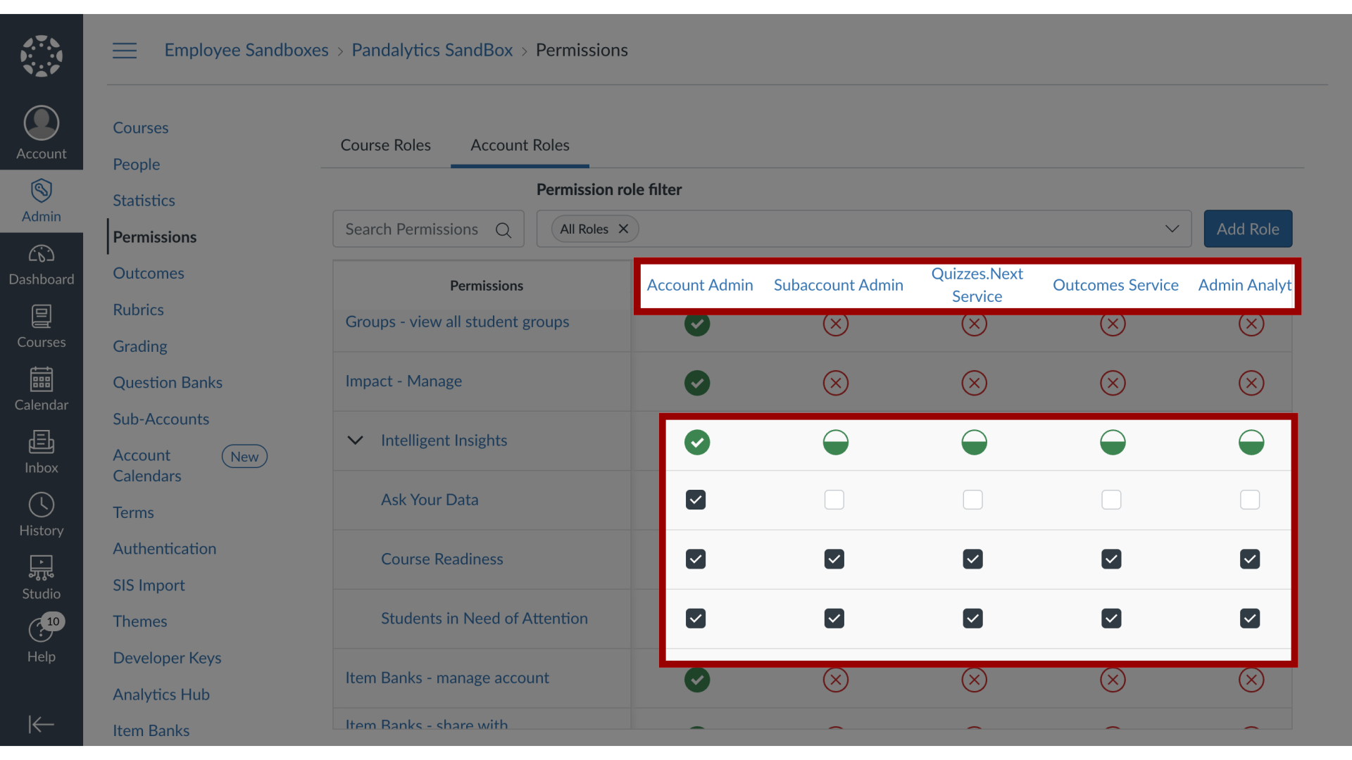 Manage Grouped Permissions