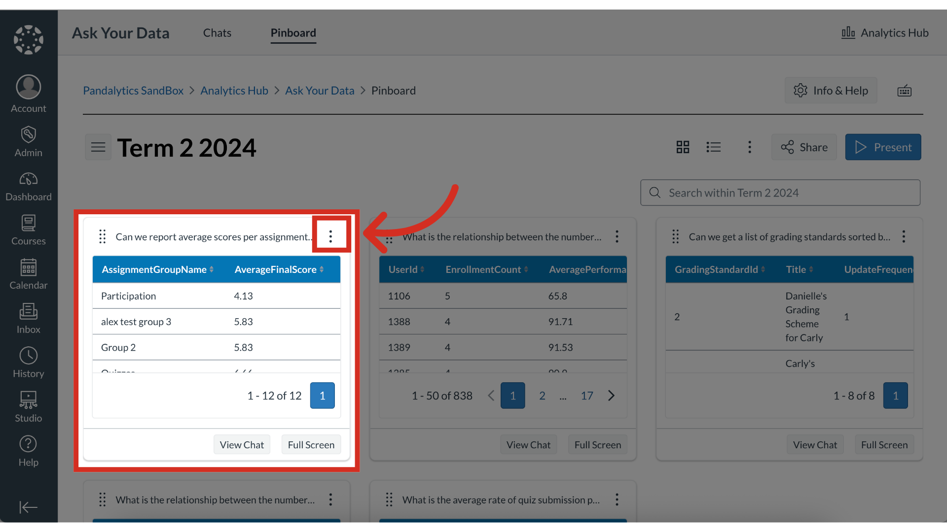 View Pin Options