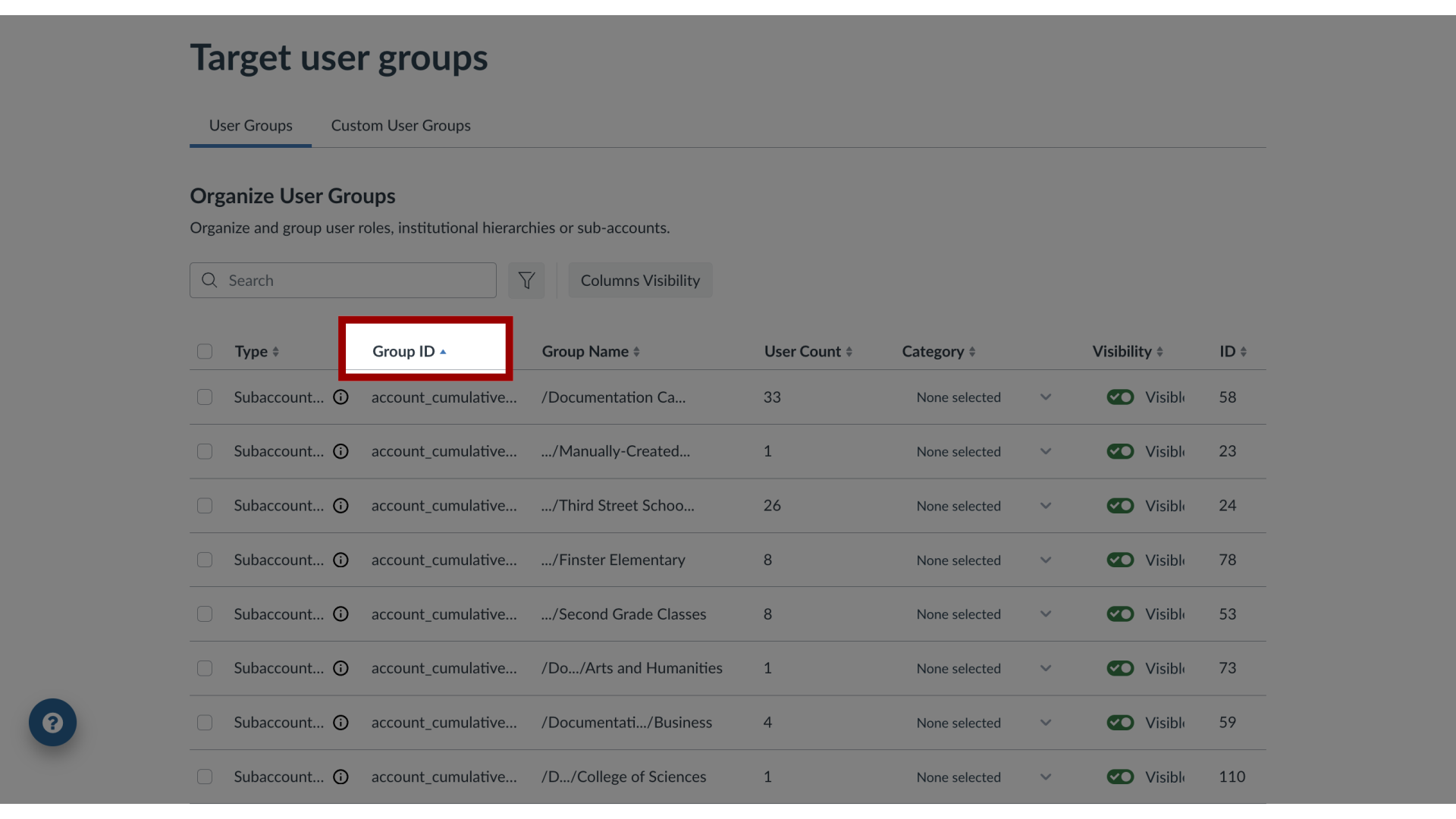 Group ID Field