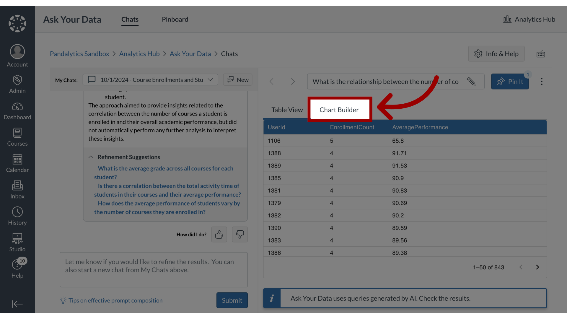 Open Chart Builder