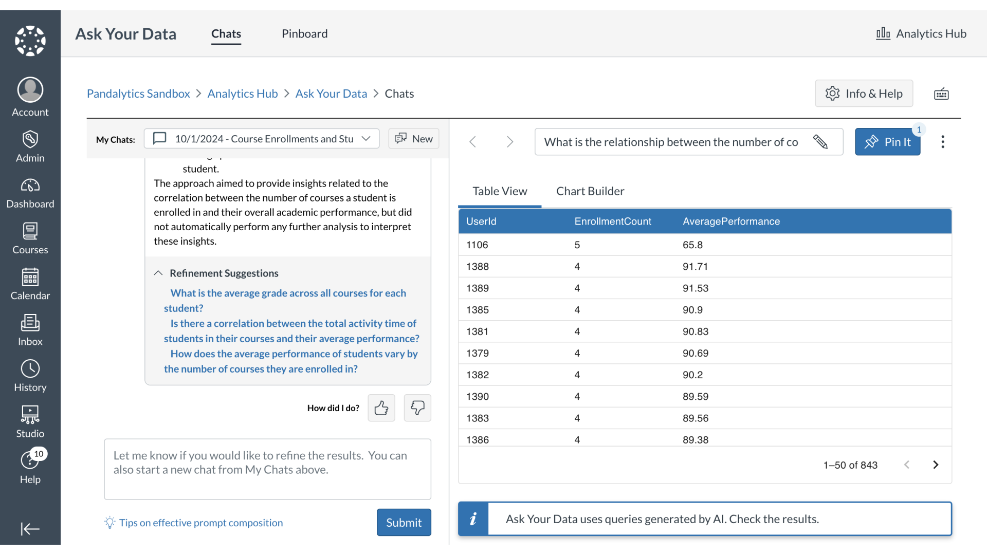 View Data Results Table