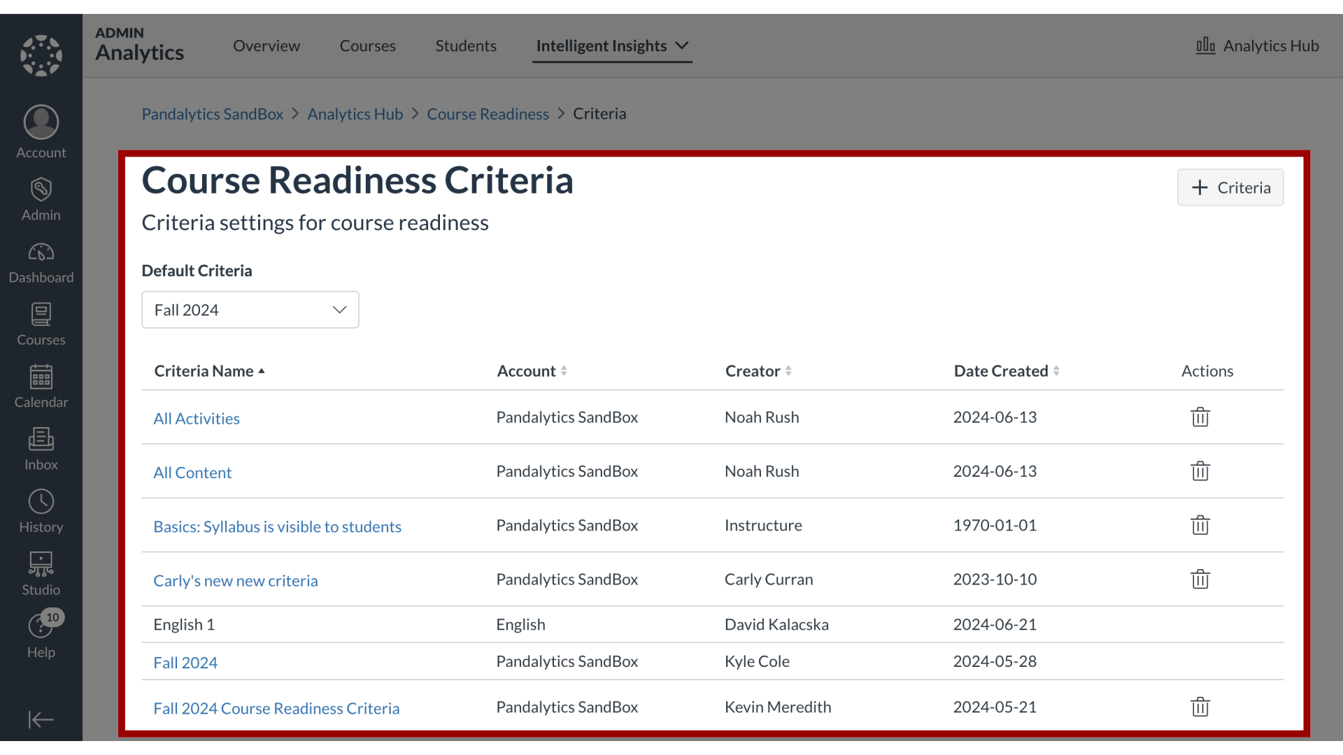 View Criteria Table