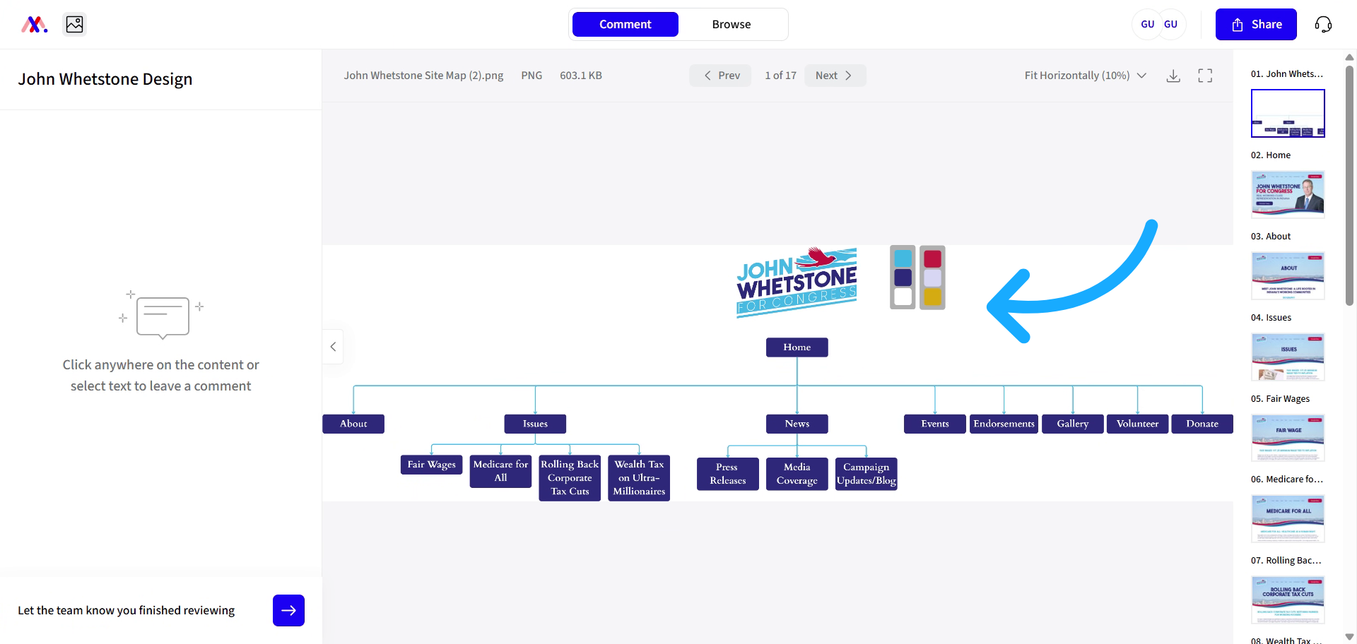 Review Website Project Example