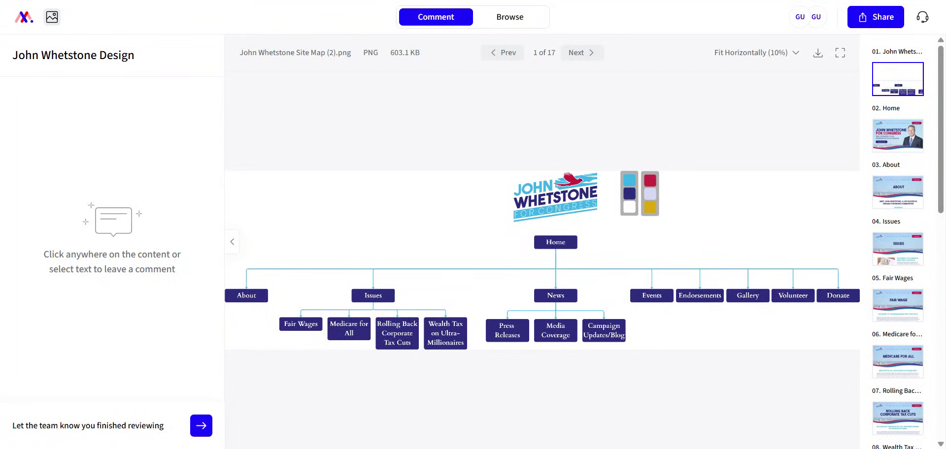 Learn Key Process Elements
