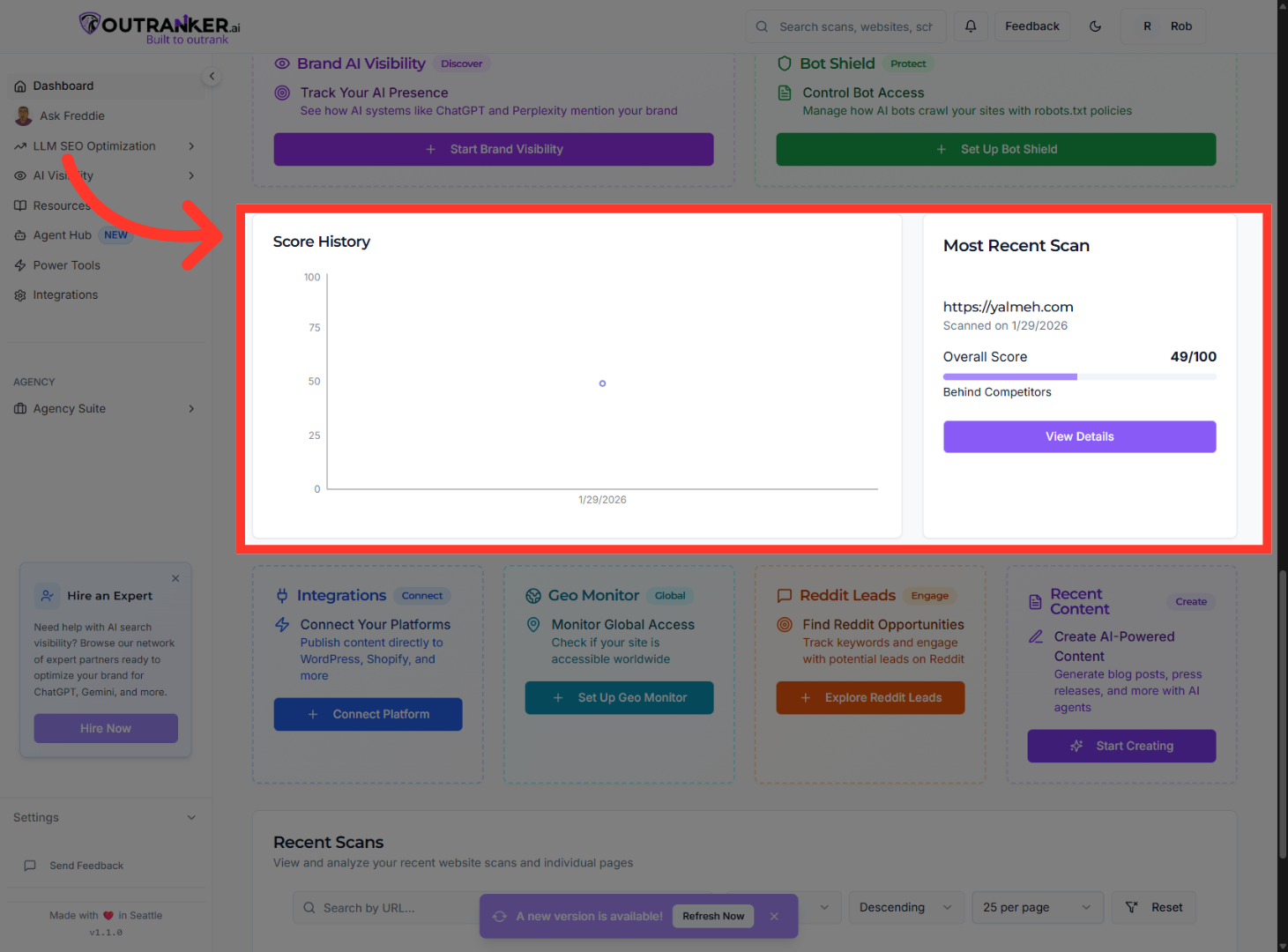 SCANS, HISTORY & PROGRESS