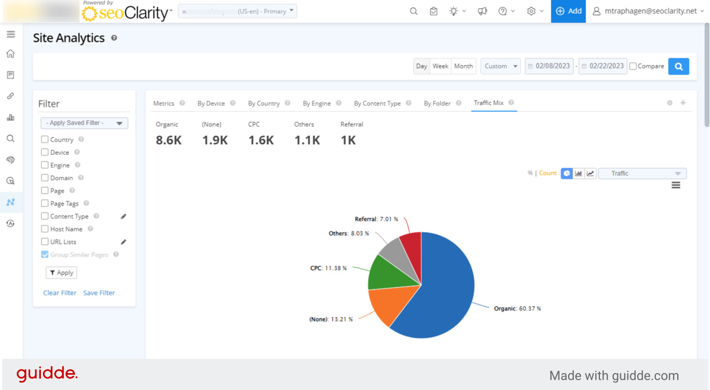 Traffic Mix Analysis in Site Analytics
