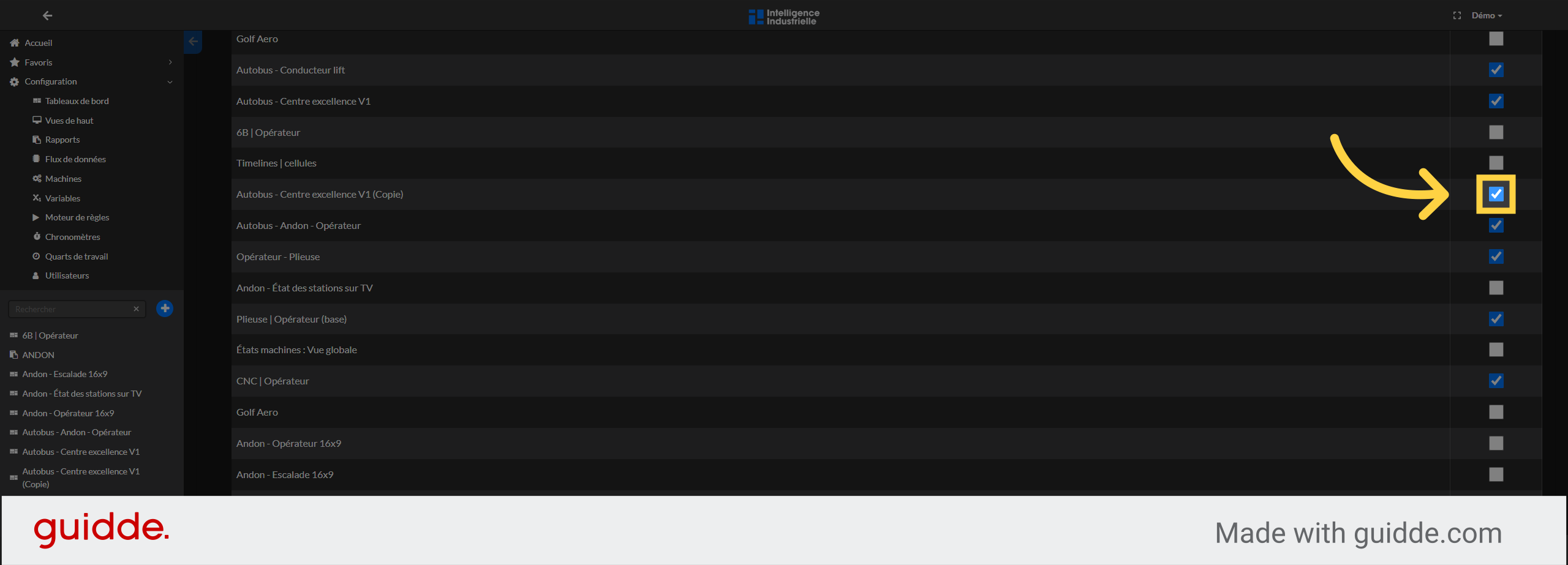 Côchez les tableaux de bord dont l'utilisateur aura accès