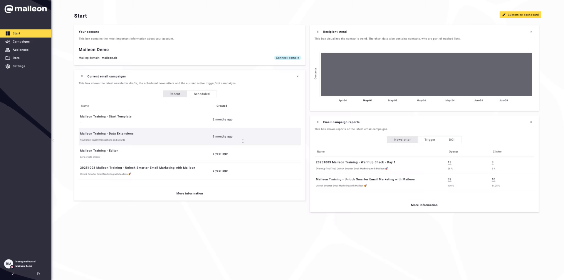 Introduction - how to get permission for tracking of opens & clicks in a Double Opt-In Email