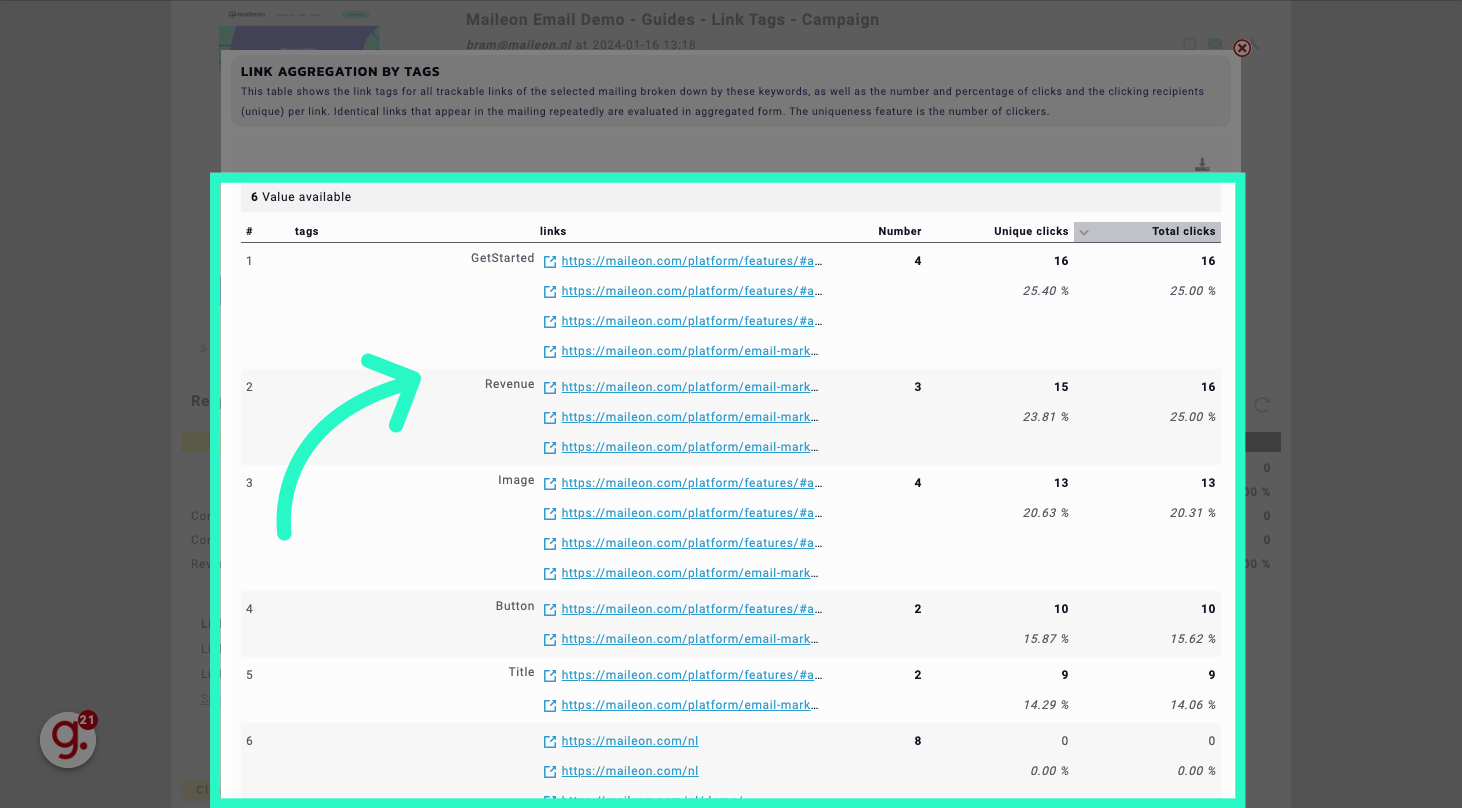 Enabling you to provide detailed reporting where needed