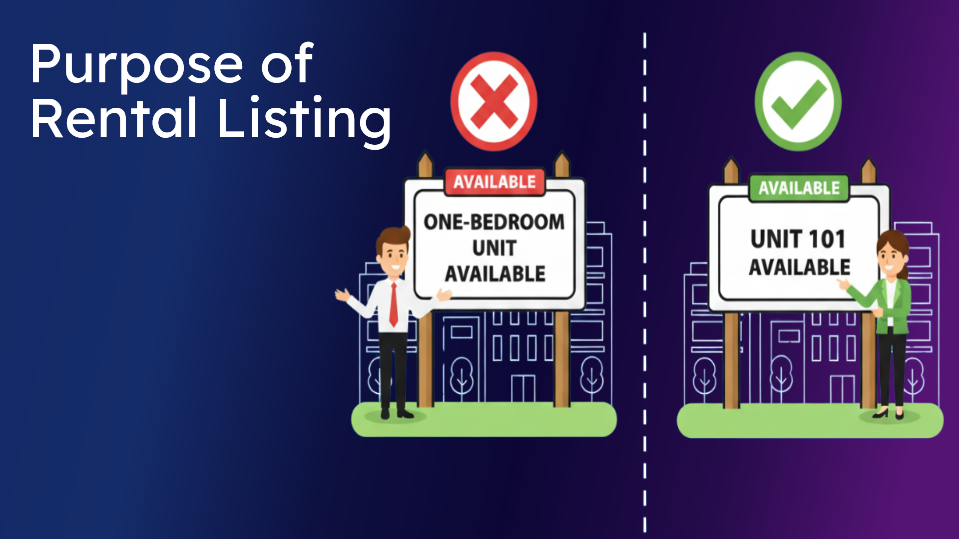 Purpose of Rental listing
