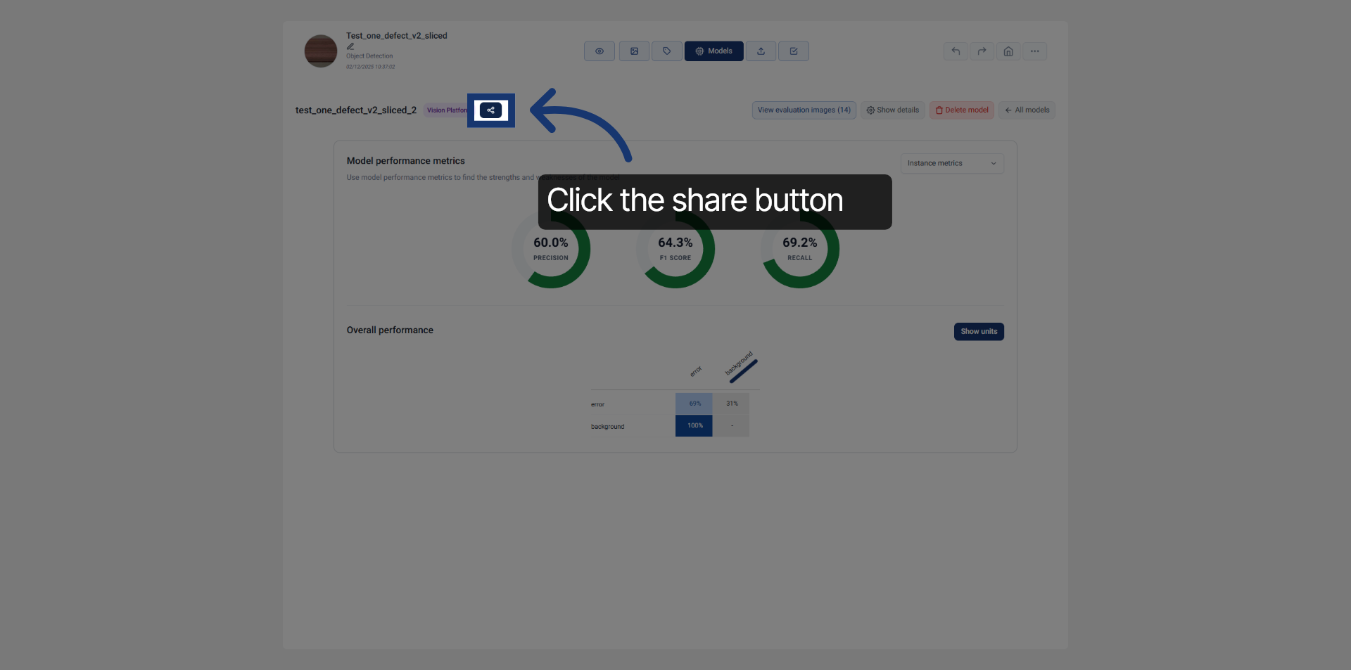 Access Sharing Options