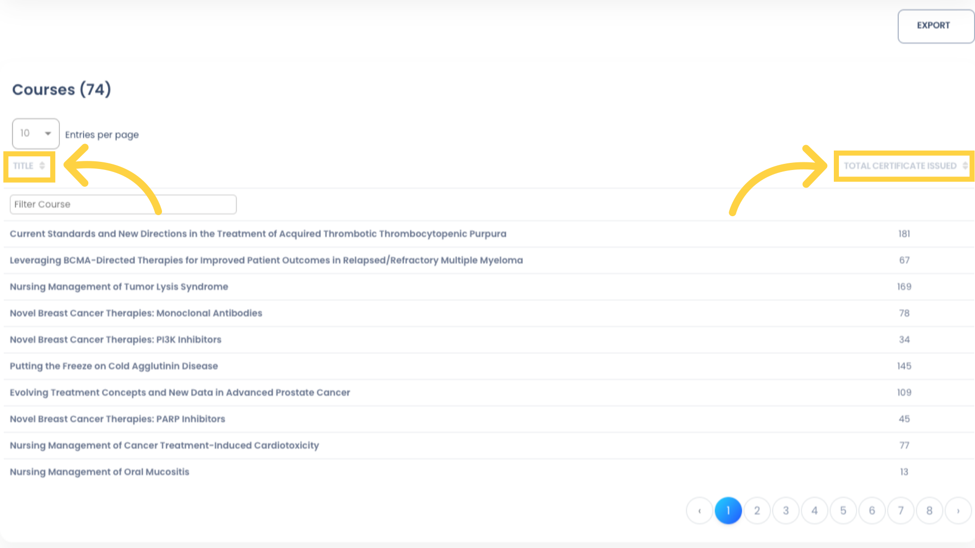 By default, the Courses are displayed in alphabetical order. This column can also be sorted in descending order by clicking the arrows next to the column heading. The Total Certificates Issued column can be sorted in the same manner.