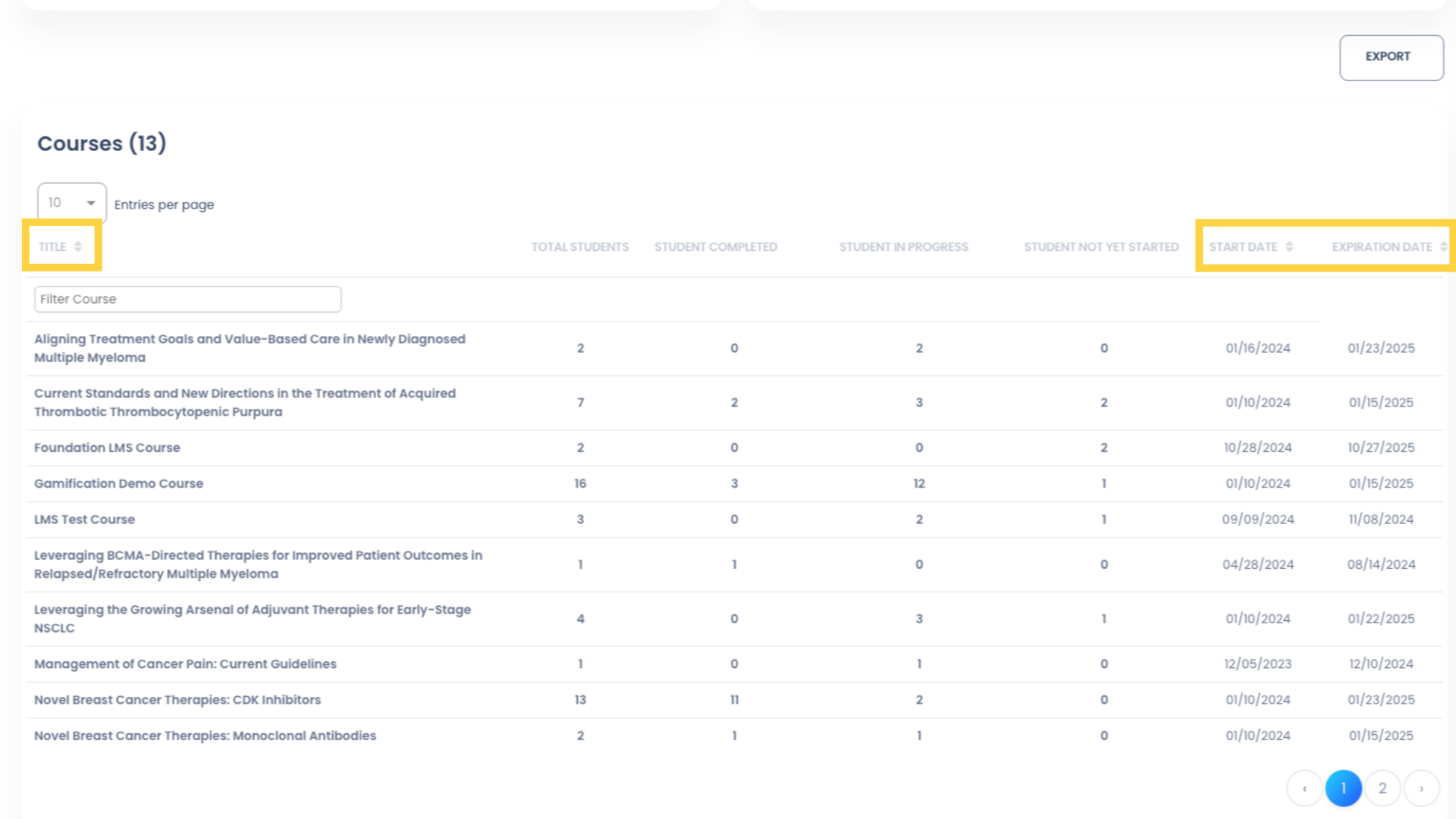 By default, the Courses are displayed in alphabetical order. The following columns can be sorted by ascending or descending order: Title, Start Date, and Expiration Date.