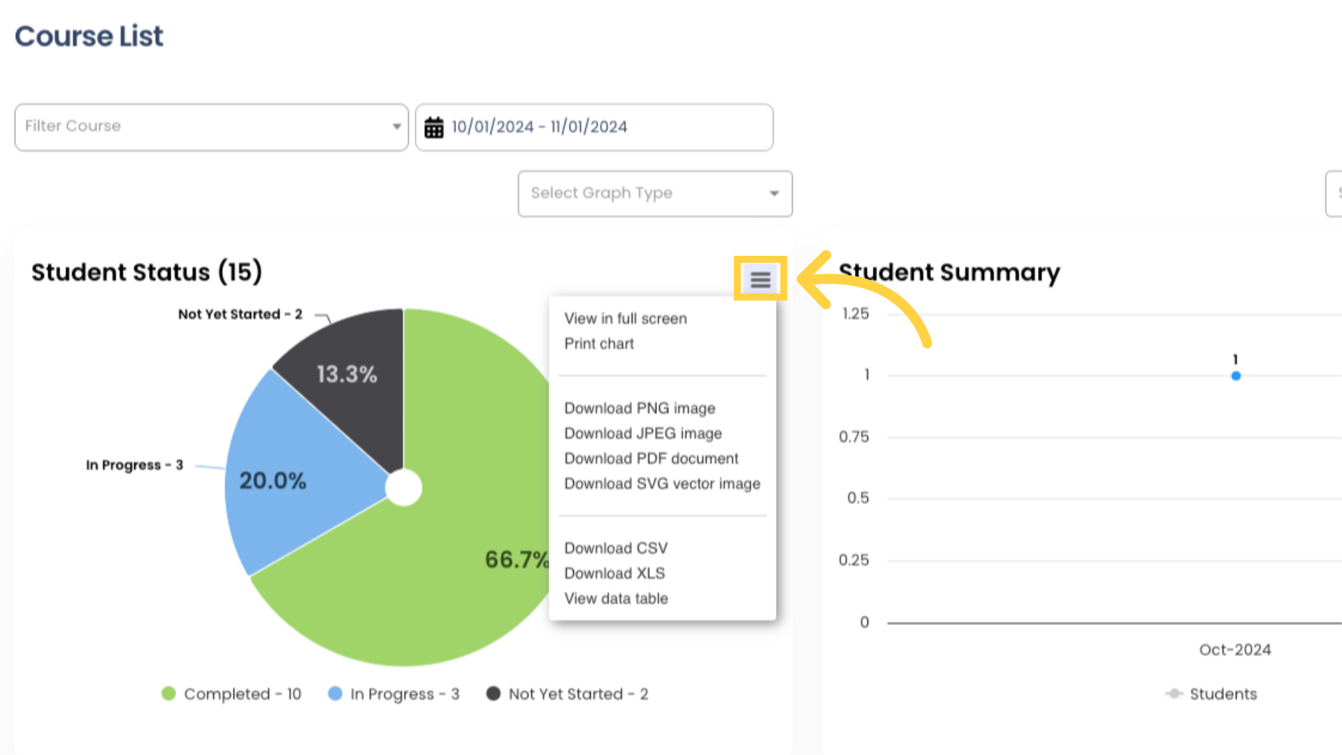 You can also print the graph, download the graph in various file formats, and download or view the graph's source data. Click the hamburger icon to choose from a list of options.