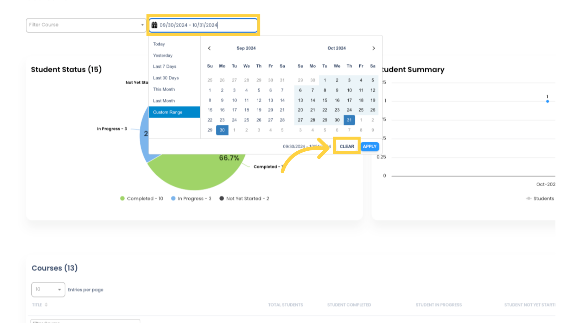 By default, the Student Status and Student Summary sections display aggregated data from all courses for the prior 30 days. You can adjust the date range by using the date picker field at the top. Use the 'CLEAR' button to show all data.