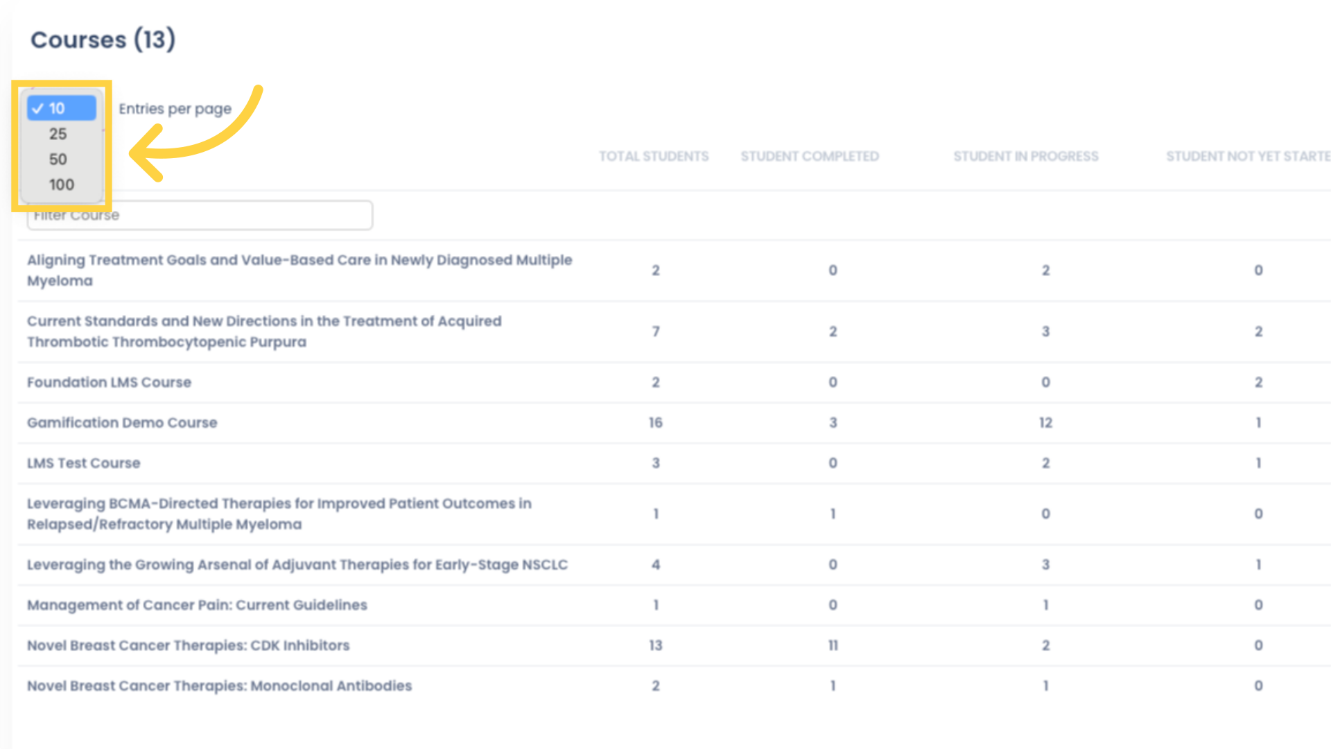 Use the 'Entries per page' dropdown field to show more than 10 Courses per page.