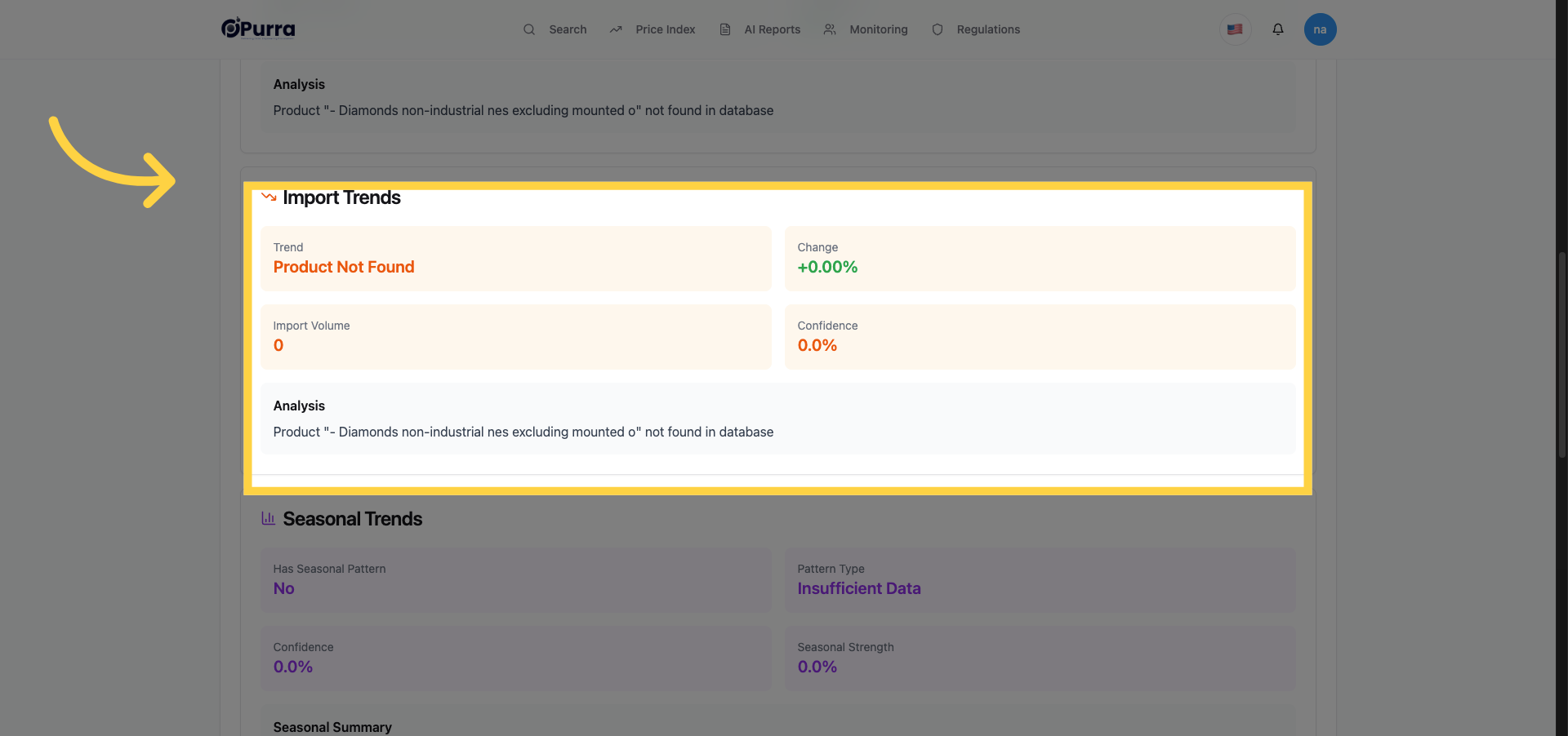 Access Import Trends Data
