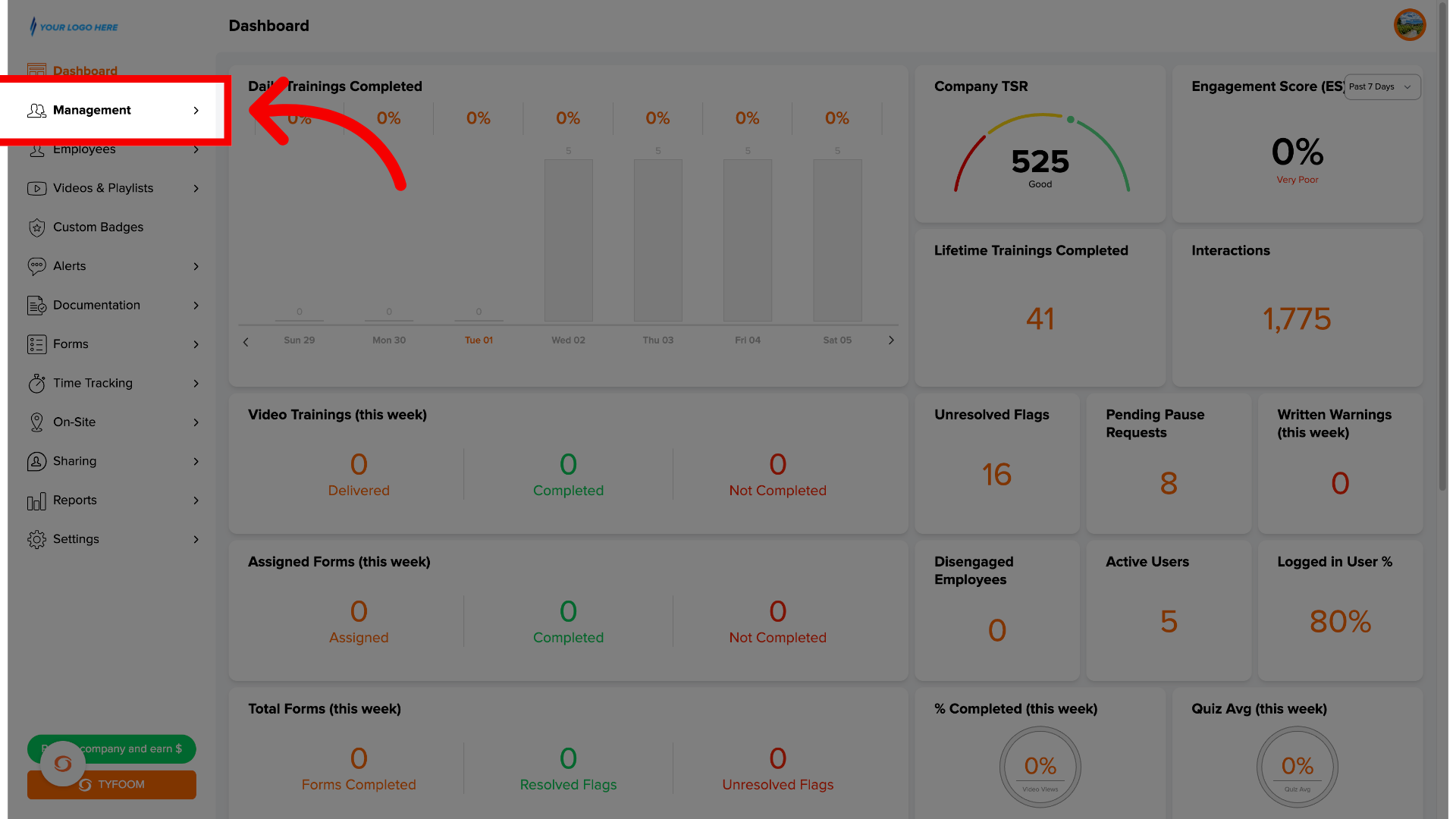 Open Management Tab