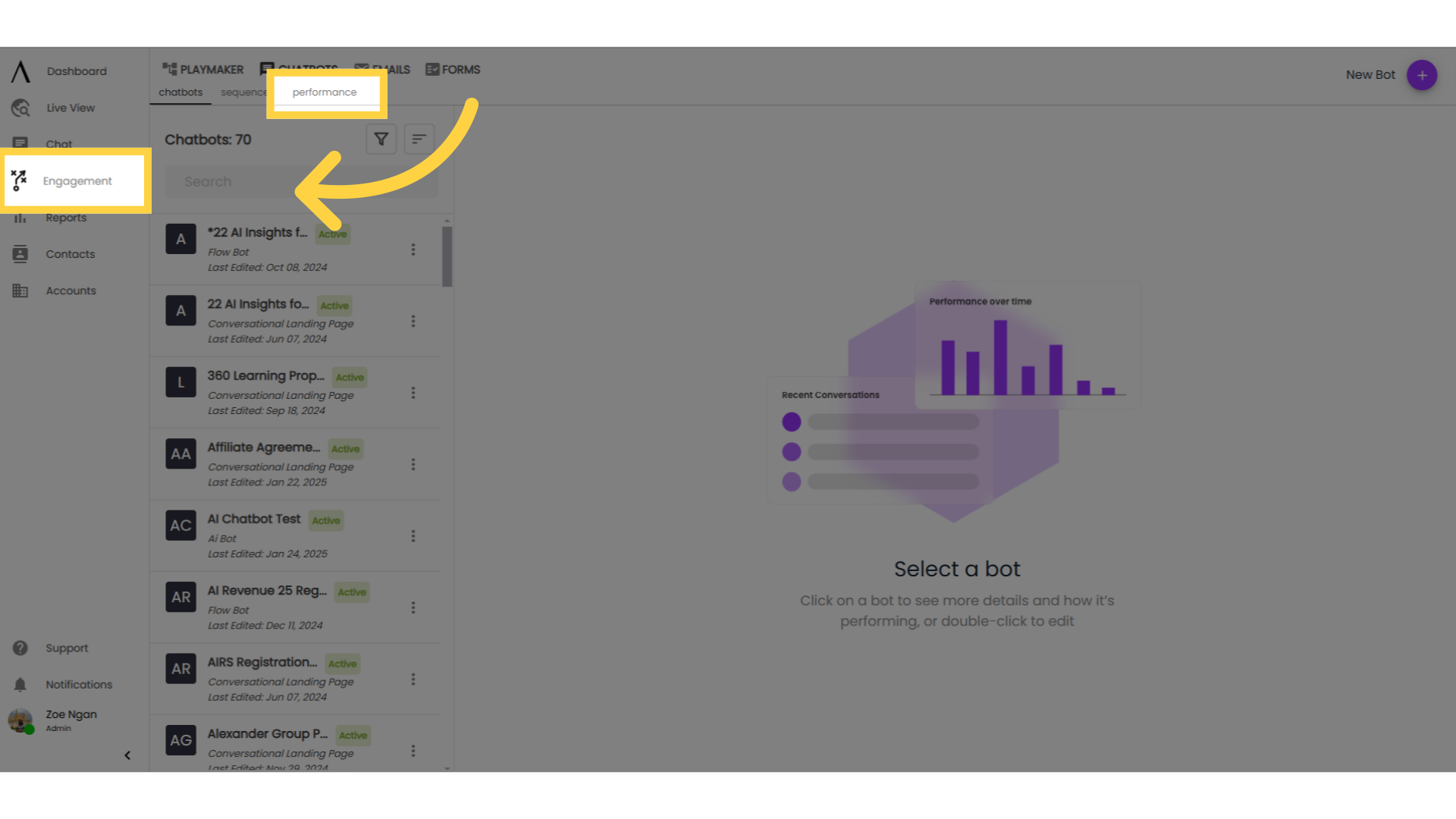 Bot Performance