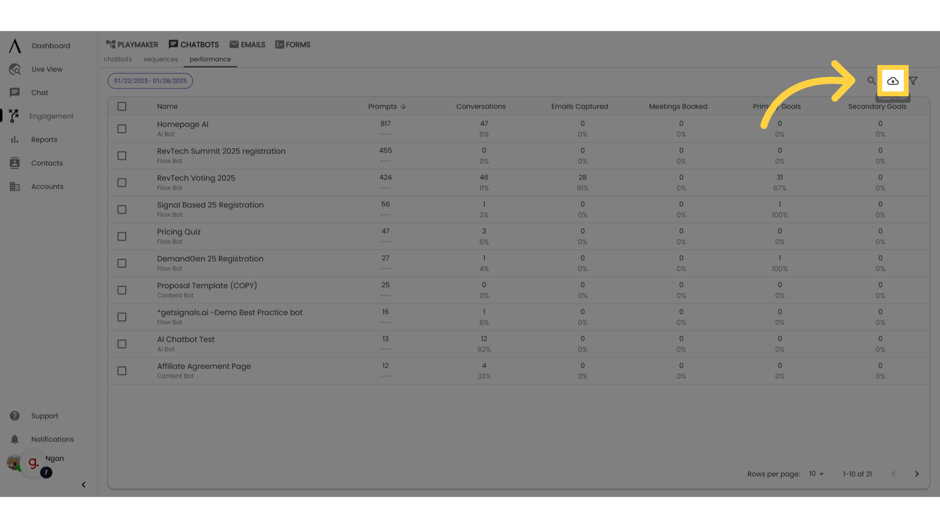 Click here to export a CSV