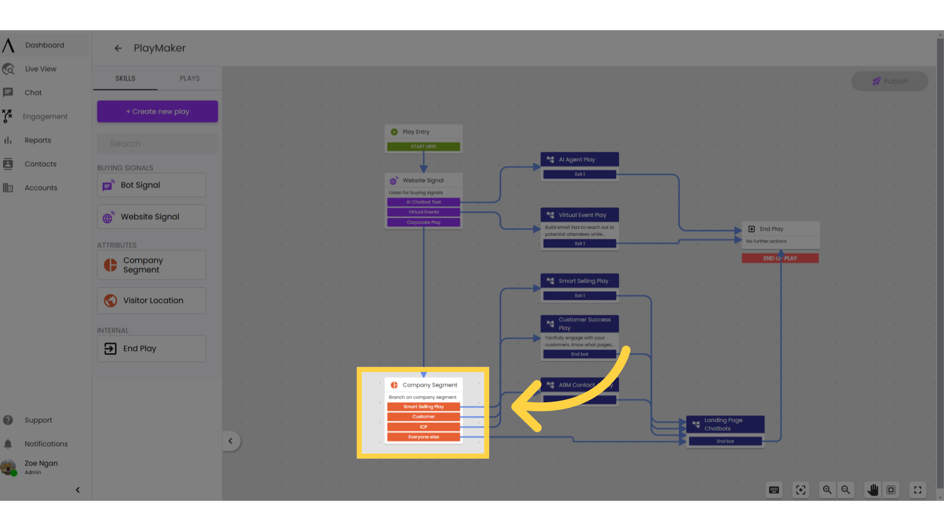 Use Case: PlayMaker