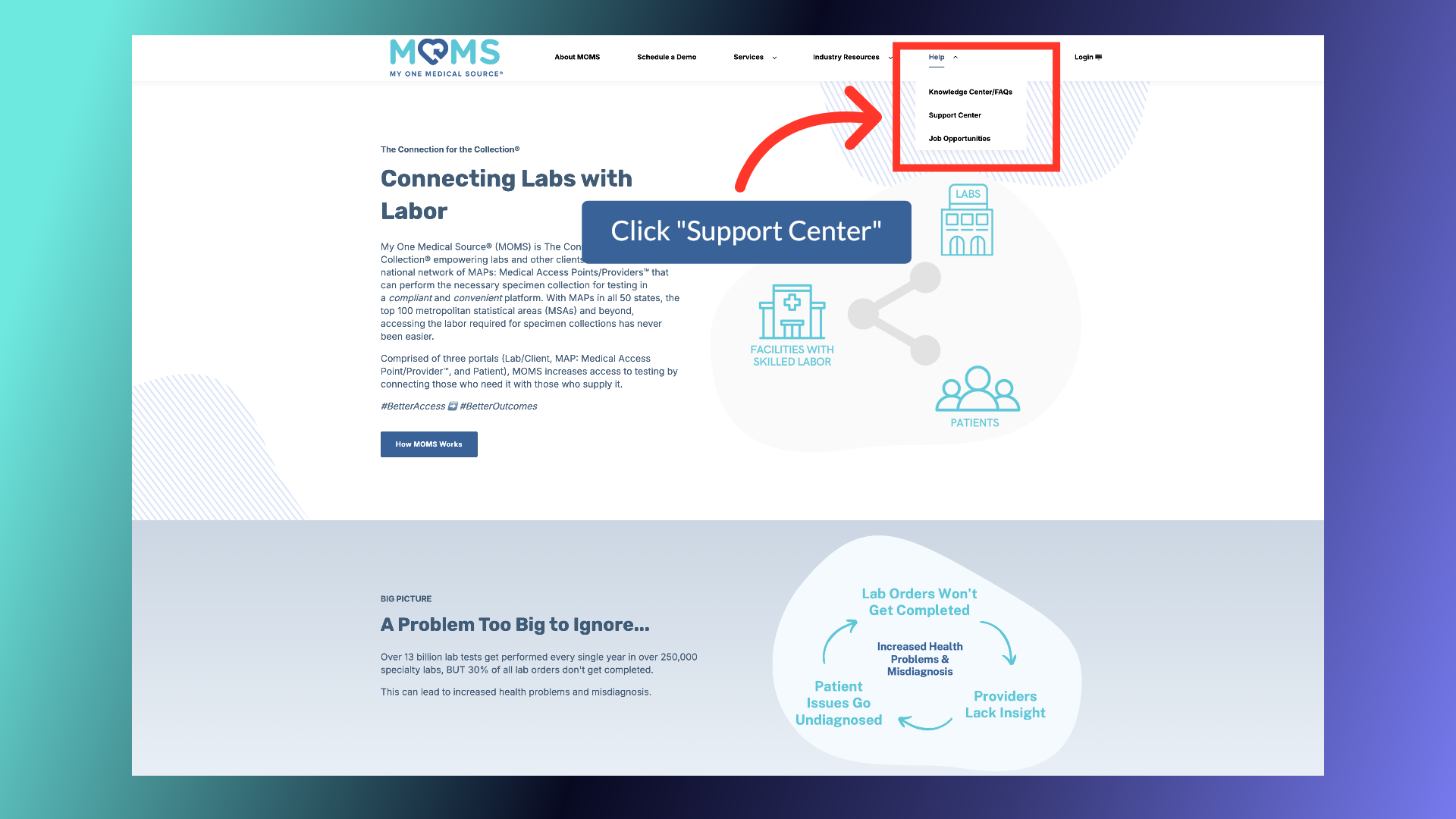 Accessing the MOMS Support Center